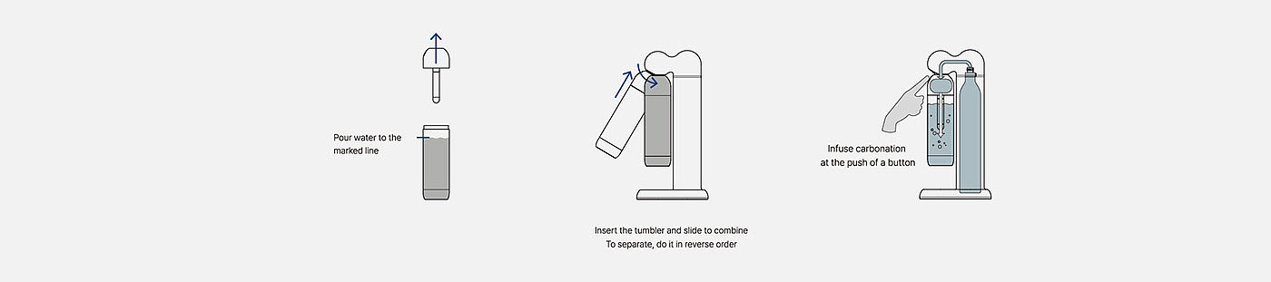 Carbonated water machine，Carbonic acid，industrial design，product design，Design，glass，