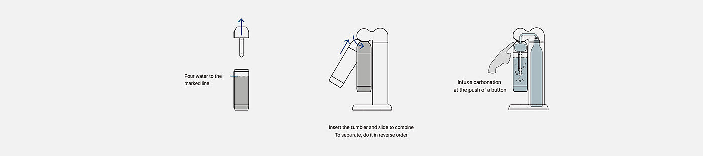 碳酸水机，碳酸，工业设计，产品设计，设计，杯子，