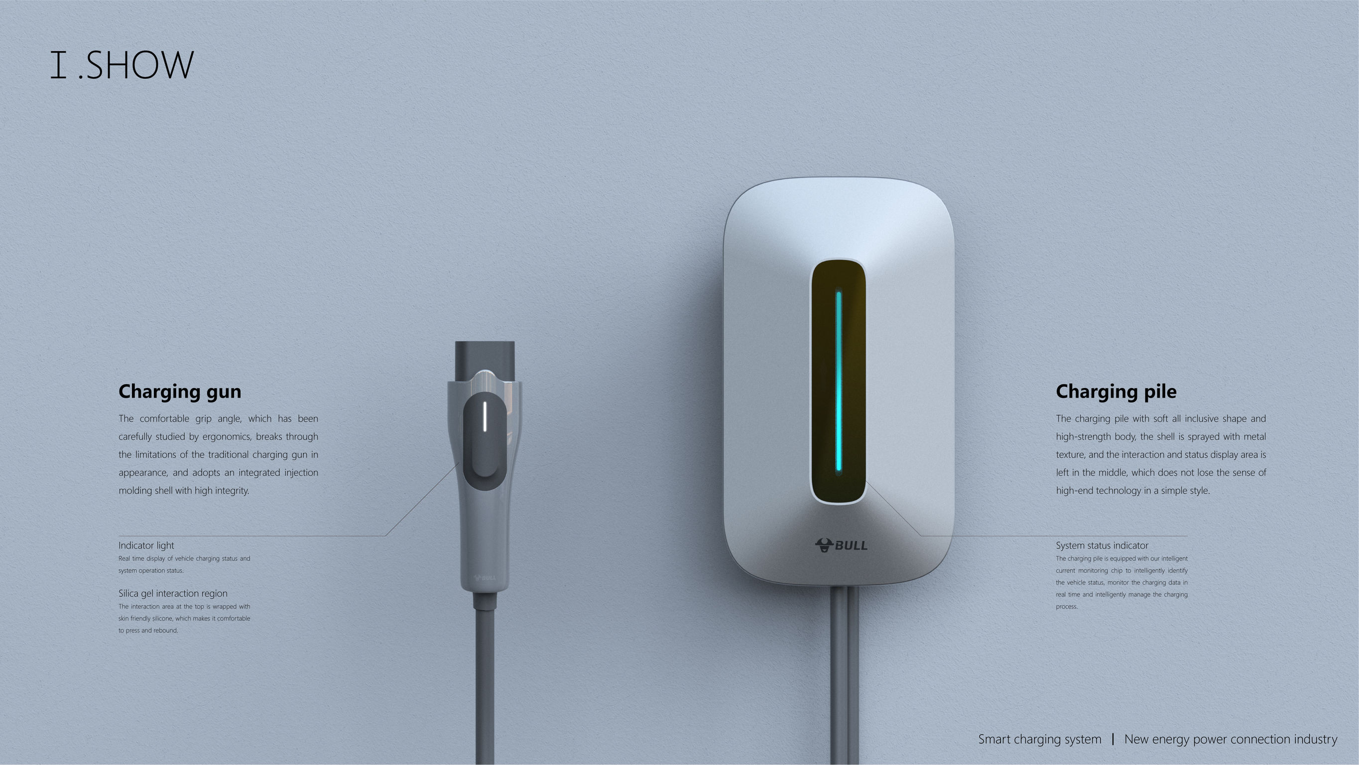 product design，Automobile/transportation，Electric vehicle charger，