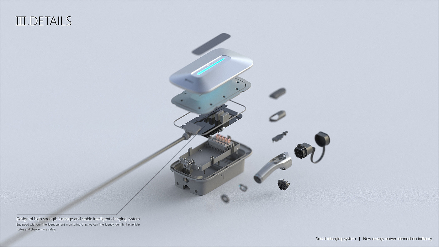 product design，Automobile/transportation，Electric vehicle charger，