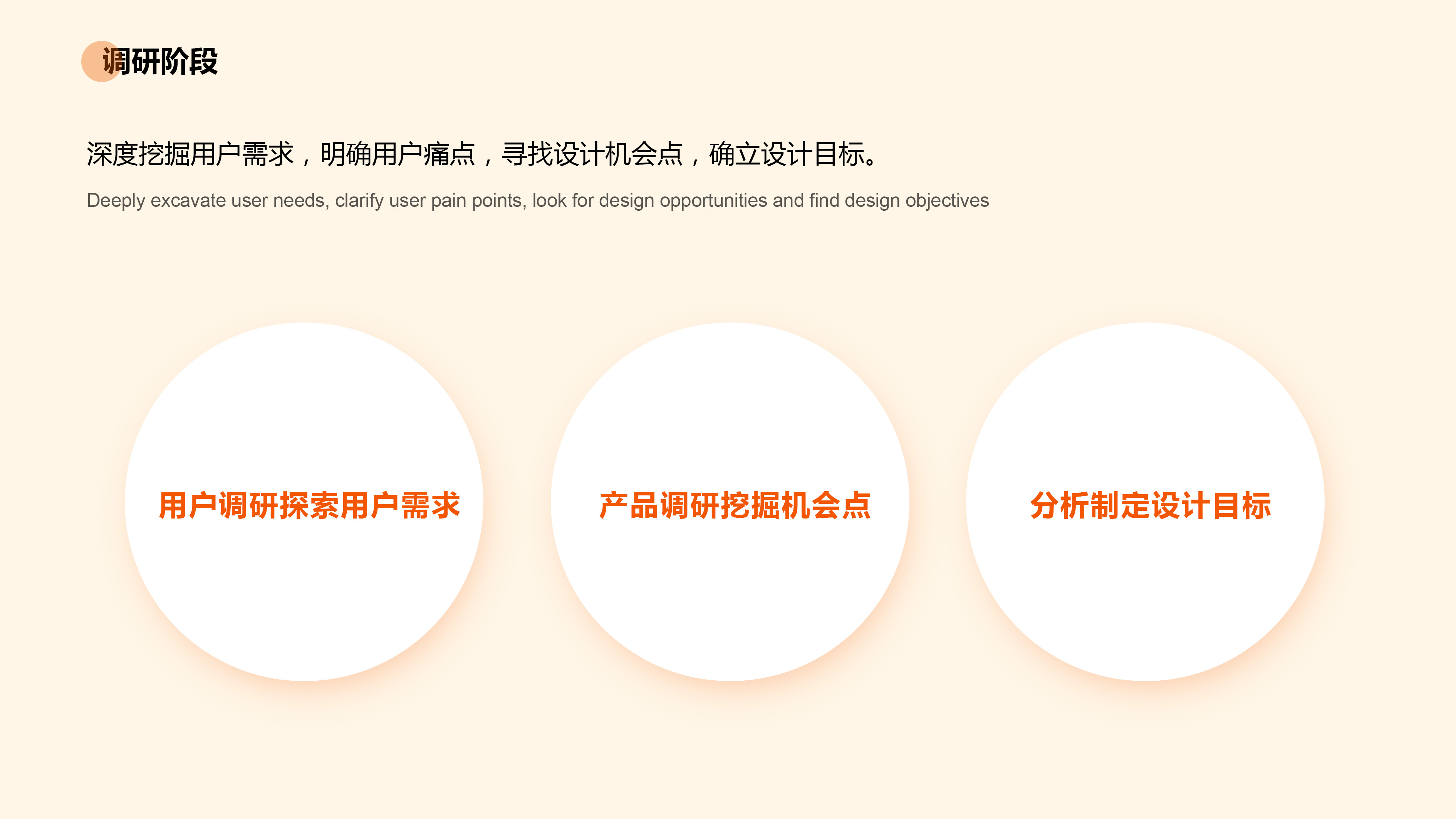 Silver-haated clan，Health intervention，Nostalgia therapy，