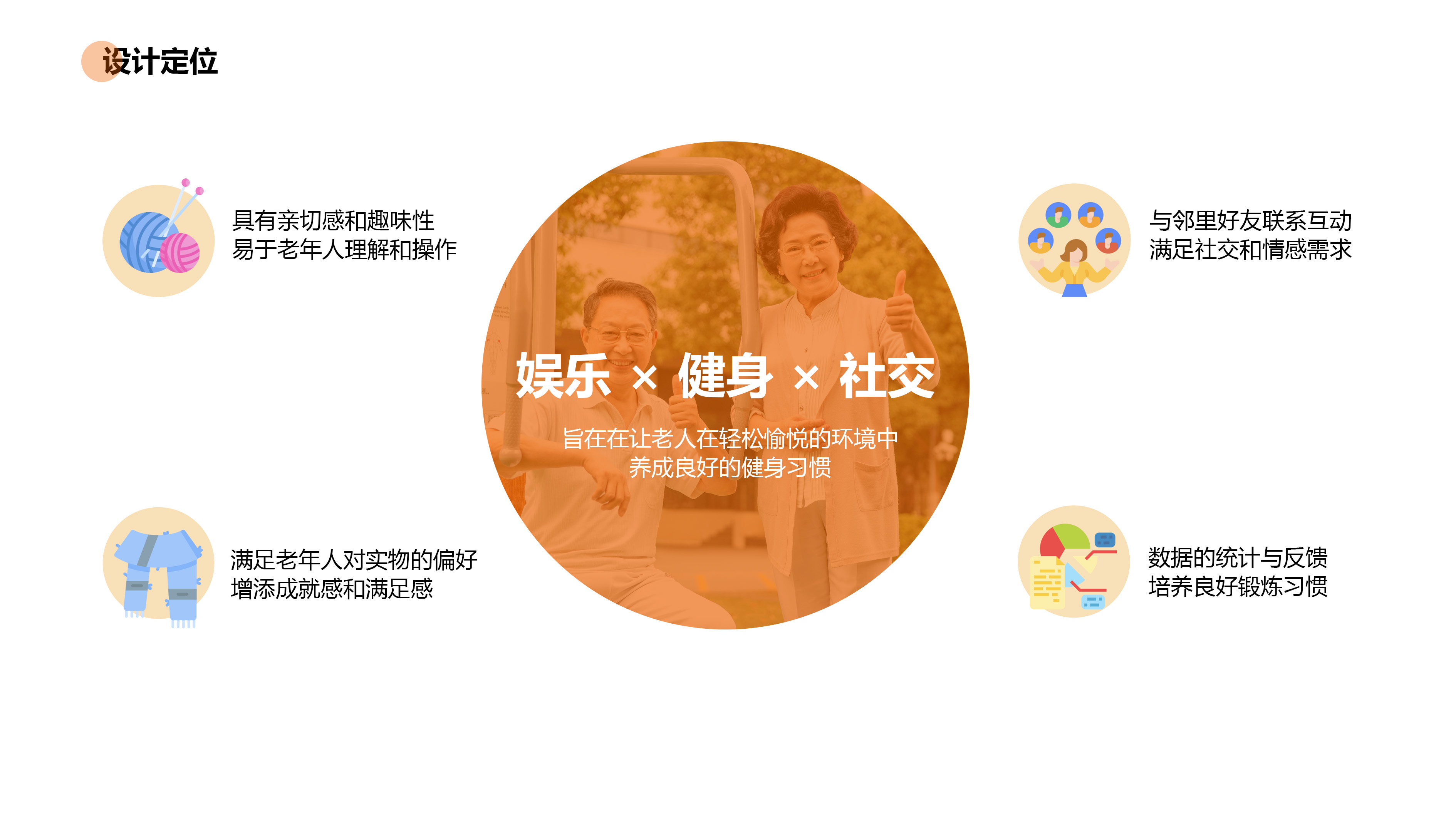 Silver-haated clan，Health intervention，Nostalgia therapy，