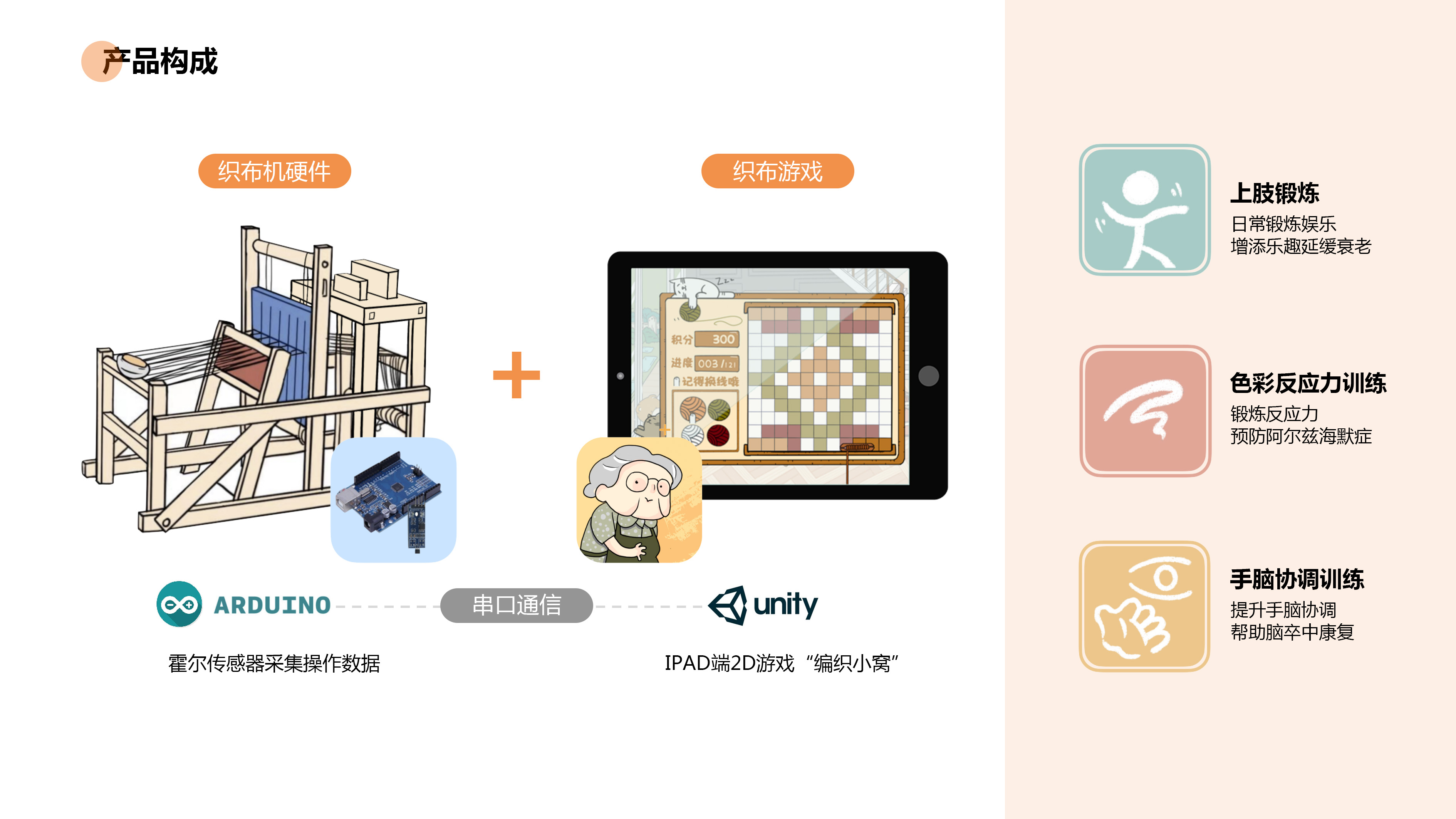 Silver-haated clan，Health intervention，Nostalgia therapy，