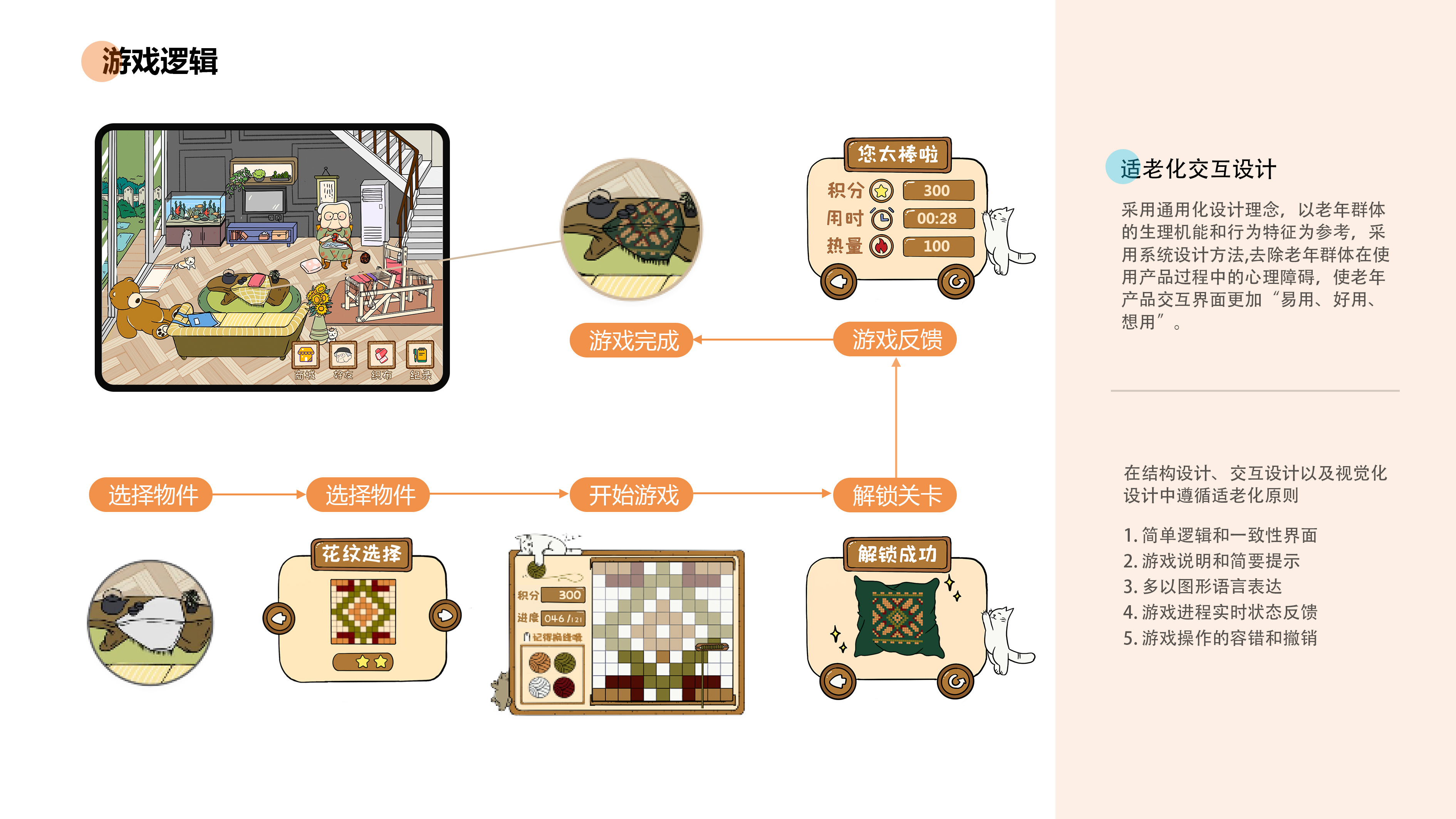 Silver-haated clan，Health intervention，Nostalgia therapy，