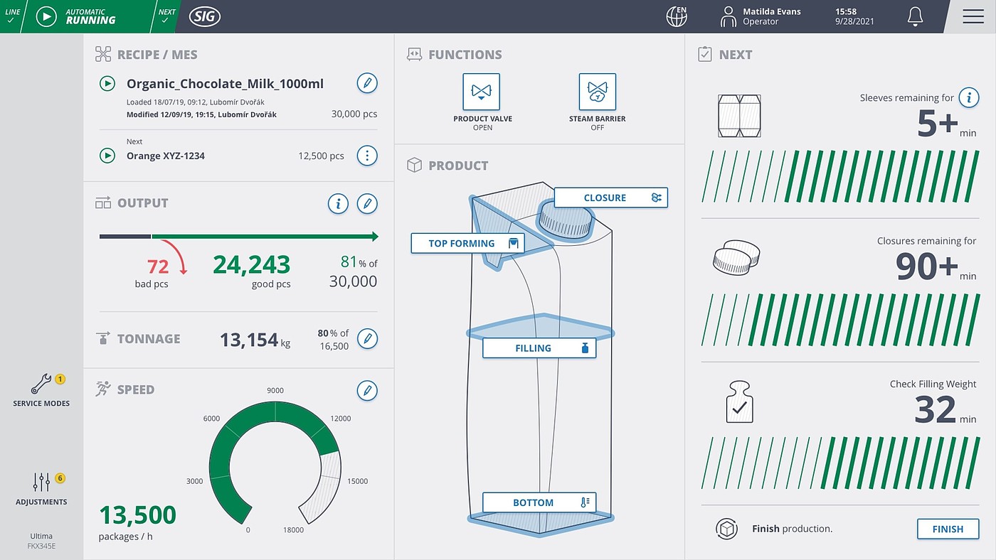 User interface (UI)，Product interface，Industrial user interface，