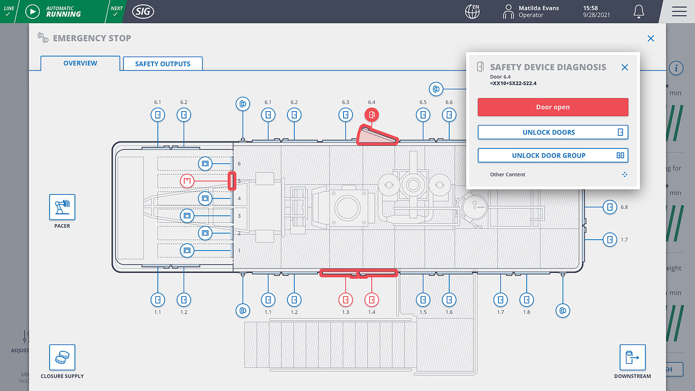 User interface (UI)，Product interface，Industrial user interface，