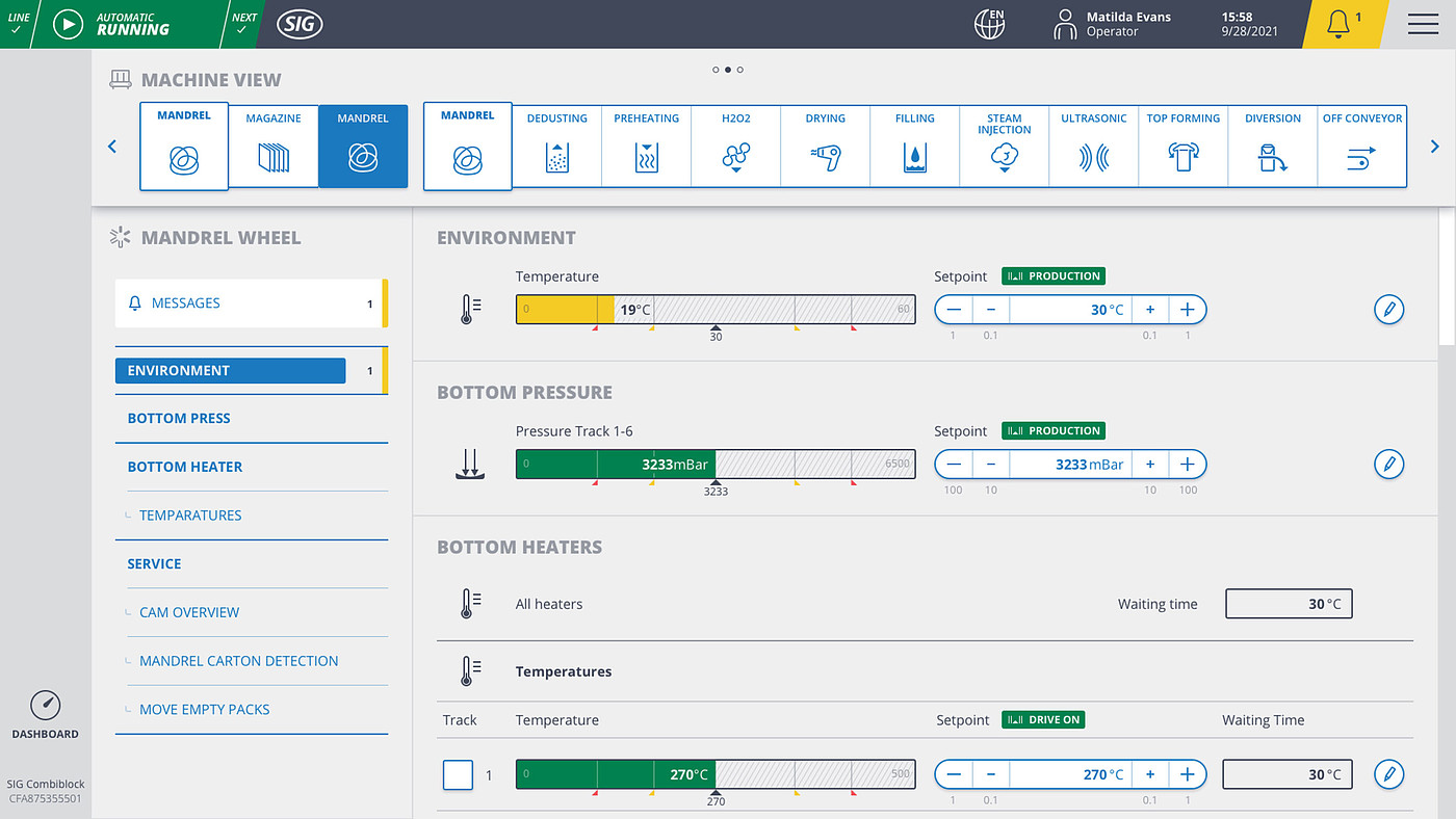 User interface (UI)，Product interface，Industrial user interface，