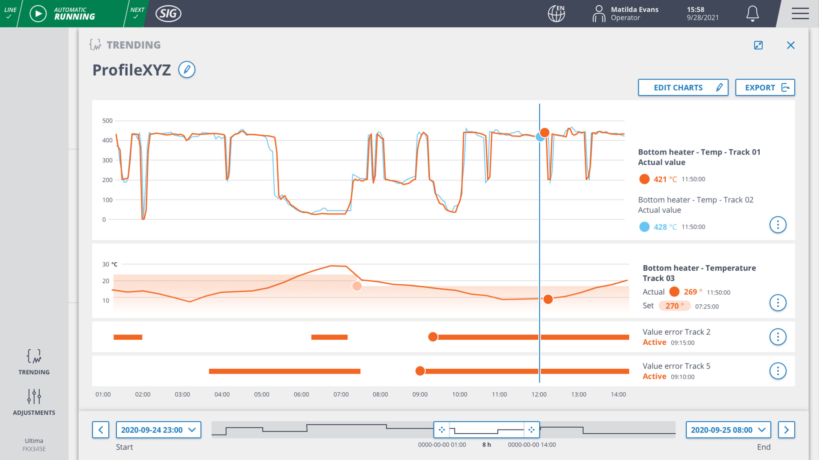 User interface (UI)，Product interface，Industrial user interface，