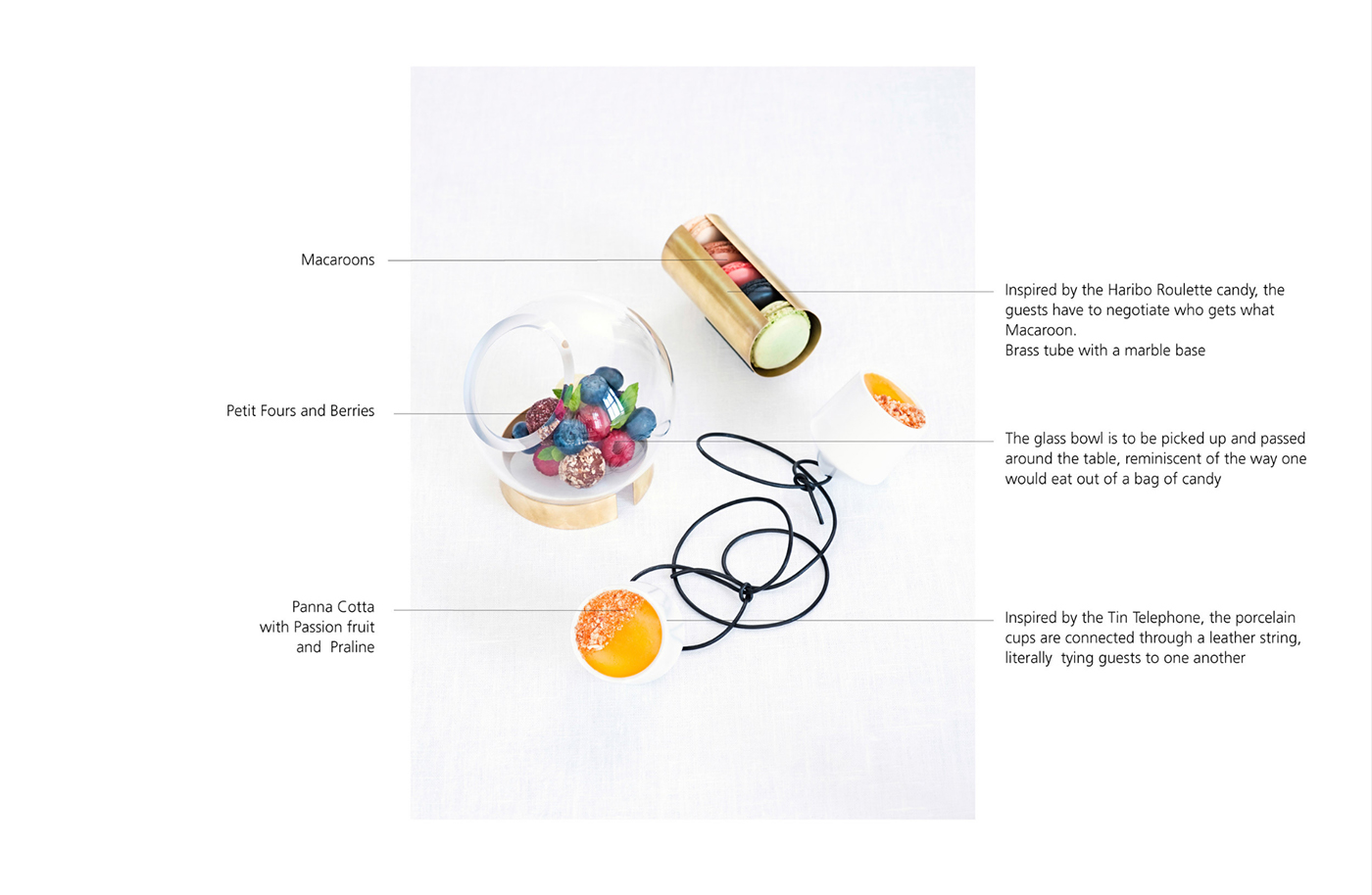 tableware，Ingredients，future，