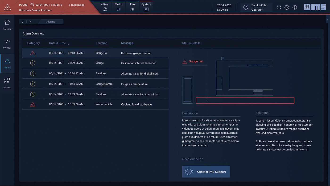 User interface (UI)，Digital media interface，Man-machine interface，