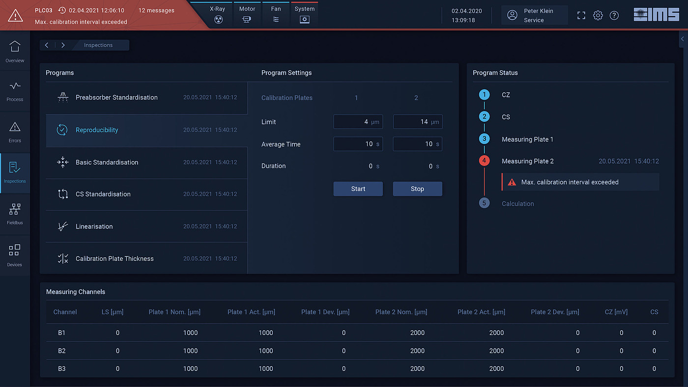 User interface (UI)，Digital media interface，Man-machine interface，