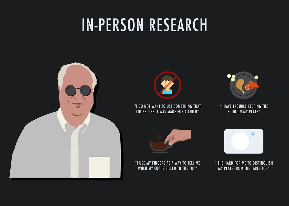 Reprint，kitchen，tableware，ceramics，