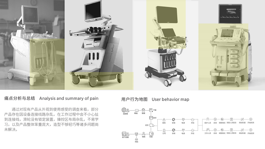 工业设计，产品设计，作品集，医疗台车，