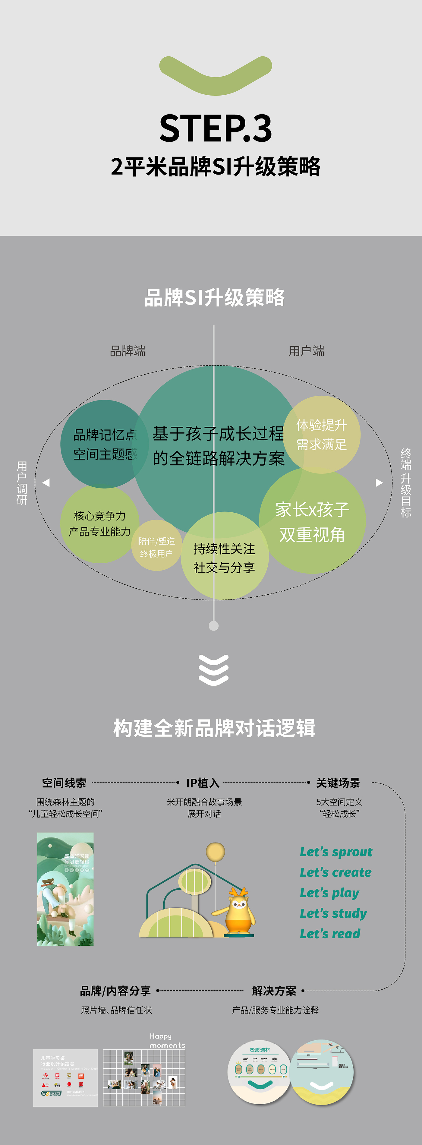 空间设计，学习空间，室内设计，儿童，亲子，瑞德设计，2平米，