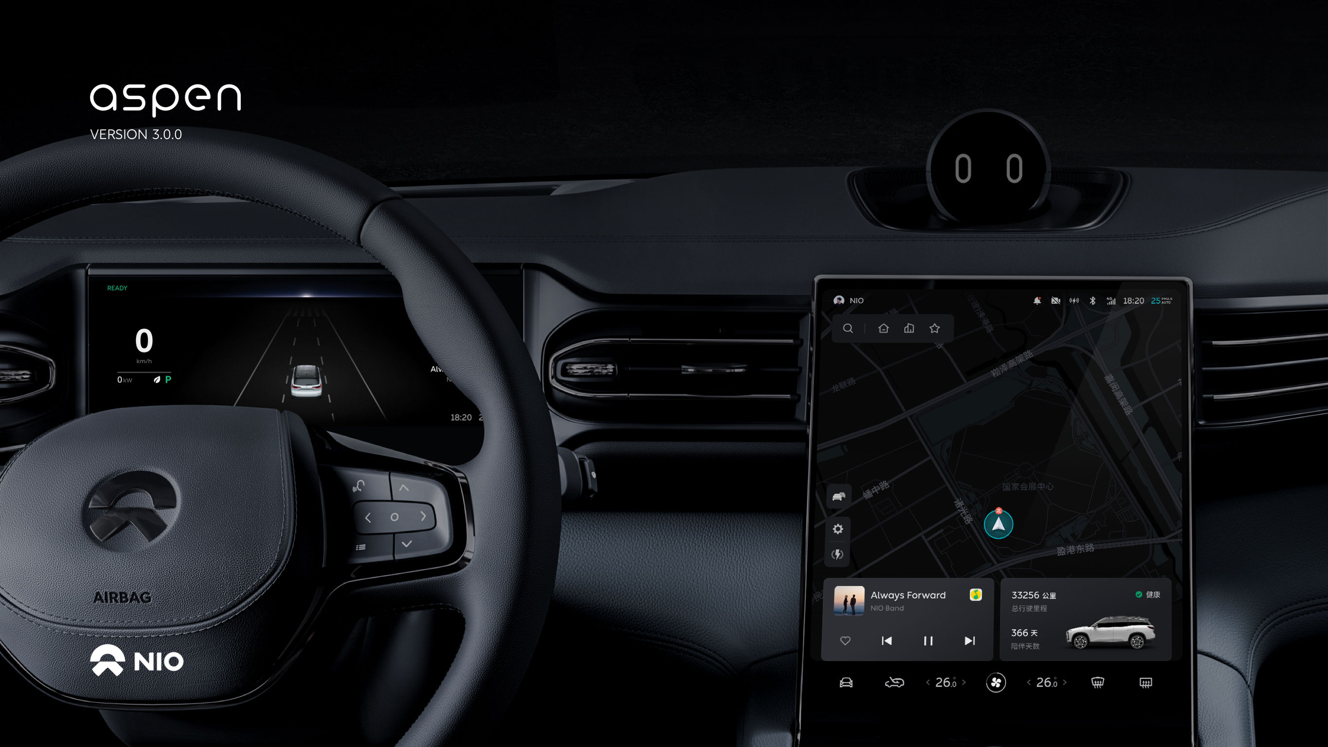 User interface (UI)，Product interface，Vehicle dashboard，