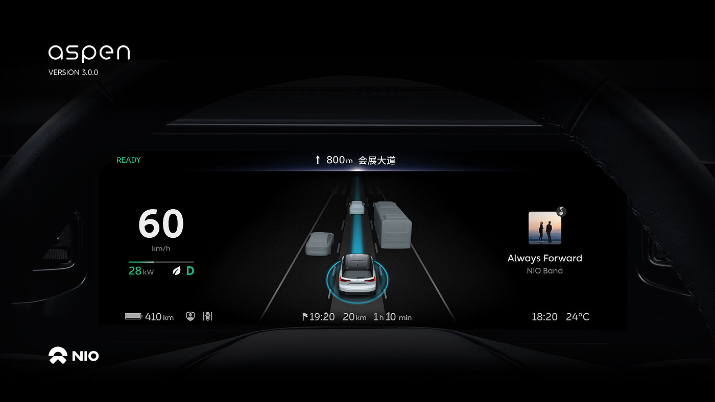User interface (UI)，Product interface，Vehicle dashboard，