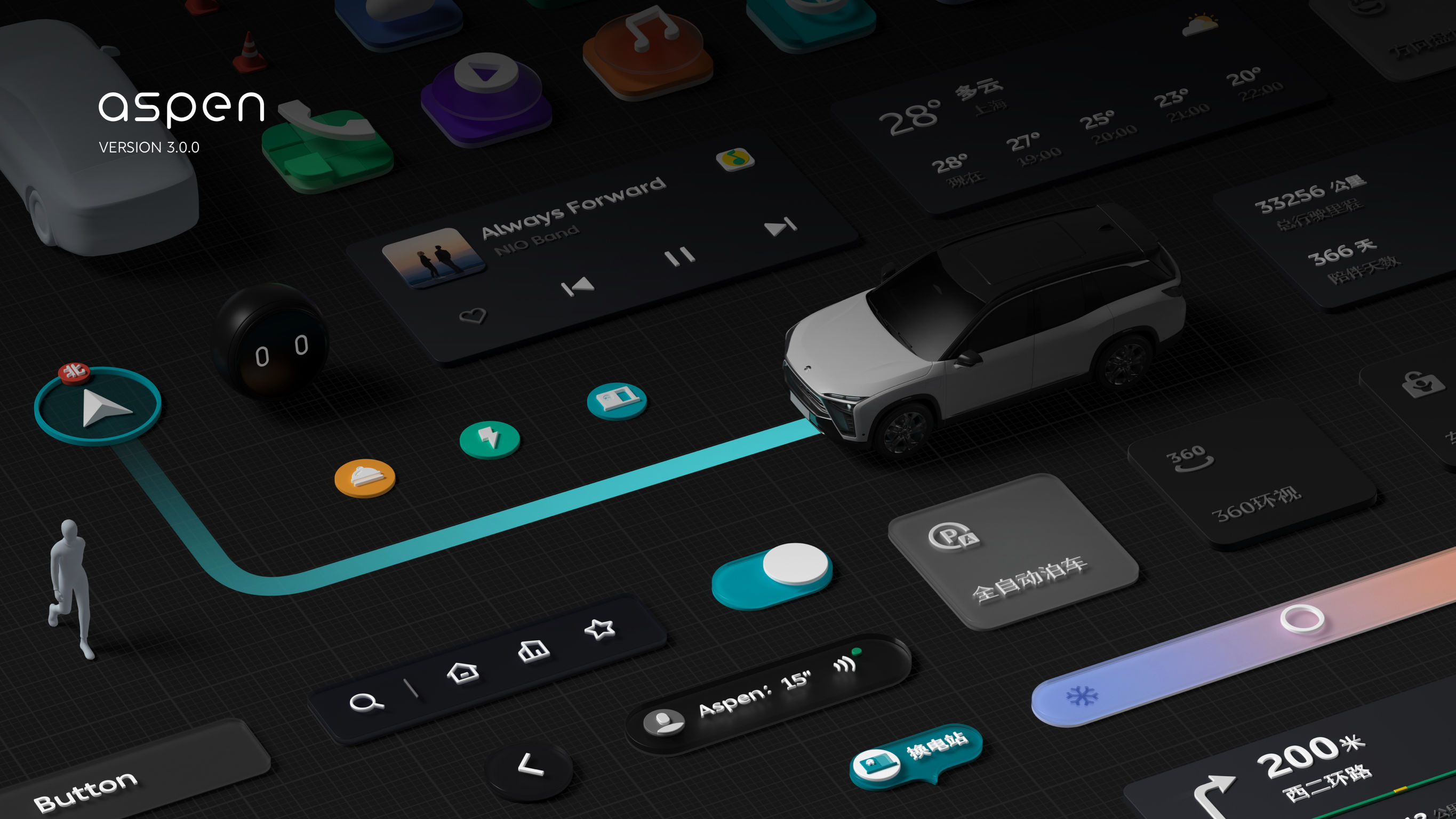 User interface (UI)，Product interface，Vehicle dashboard，