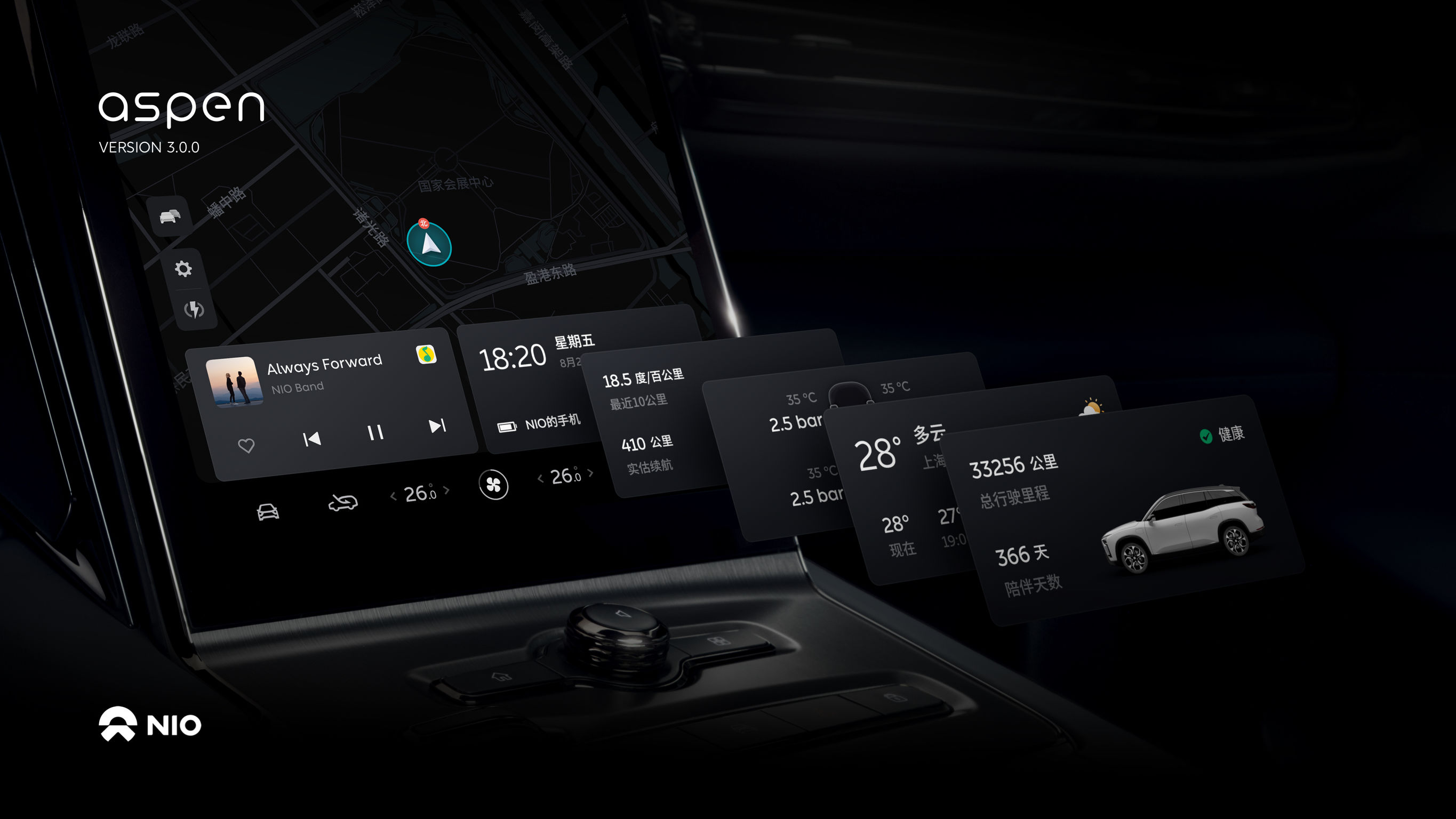 User interface (UI)，Product interface，Vehicle dashboard，