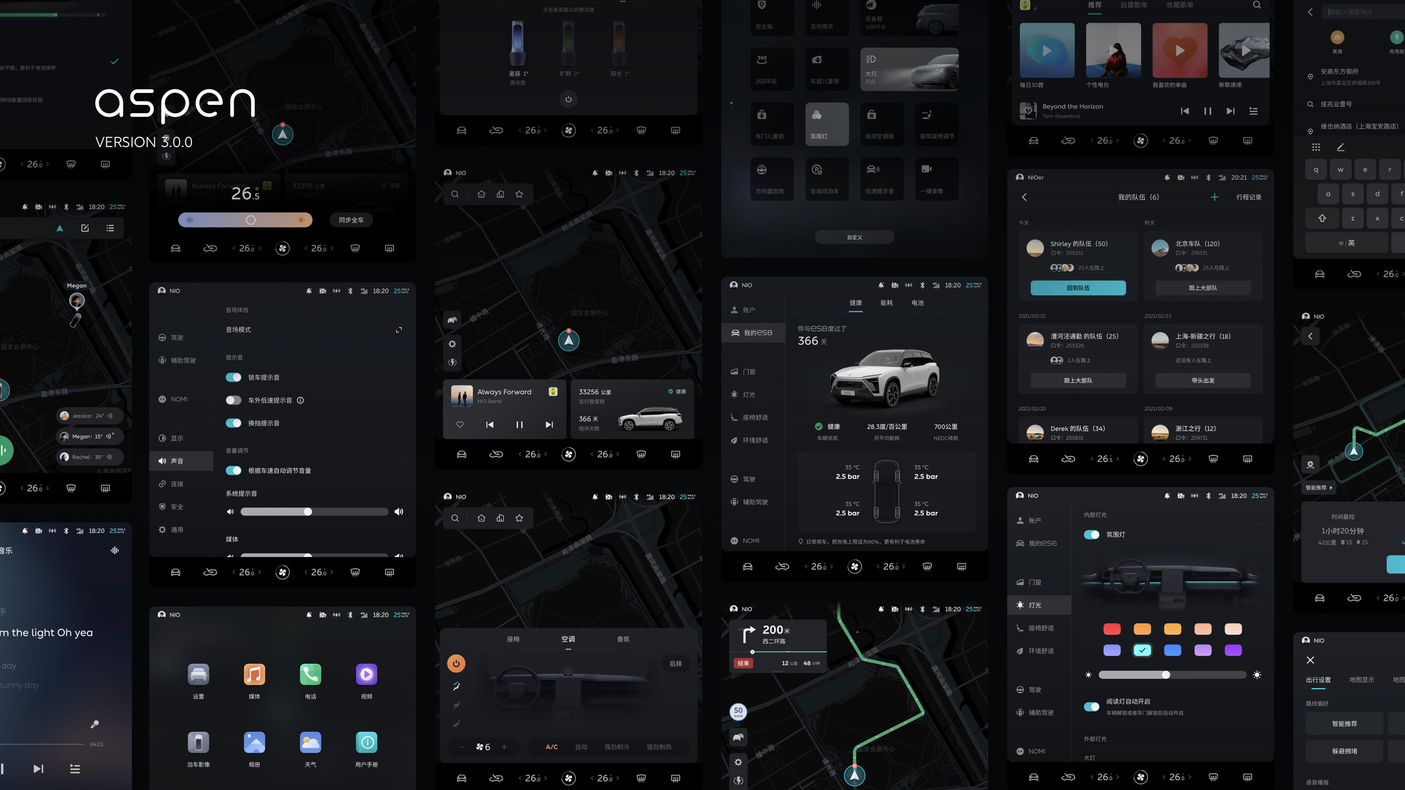 User interface (UI)，Product interface，Vehicle dashboard，