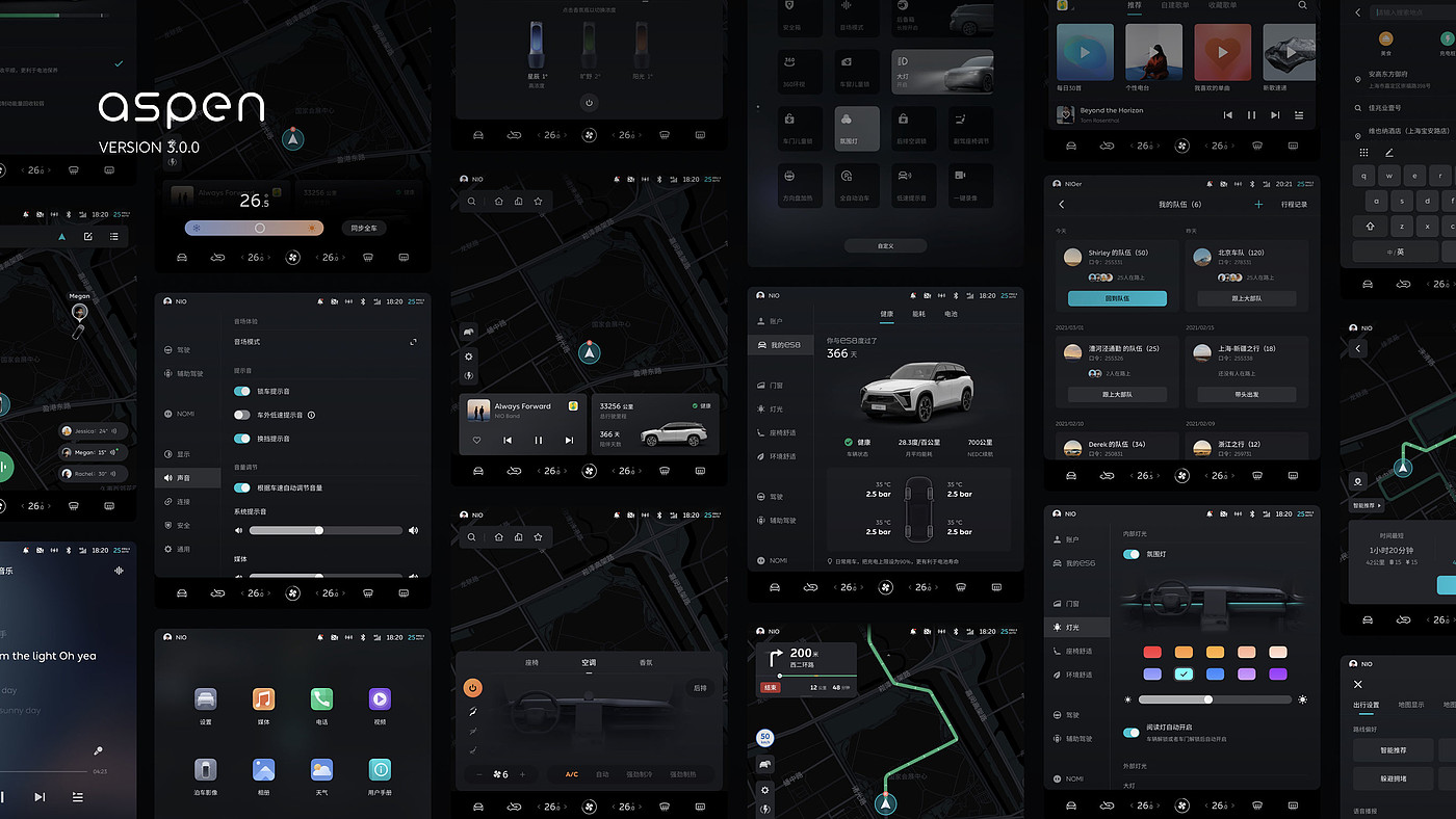 User interface (UI)，Product interface，Vehicle dashboard，