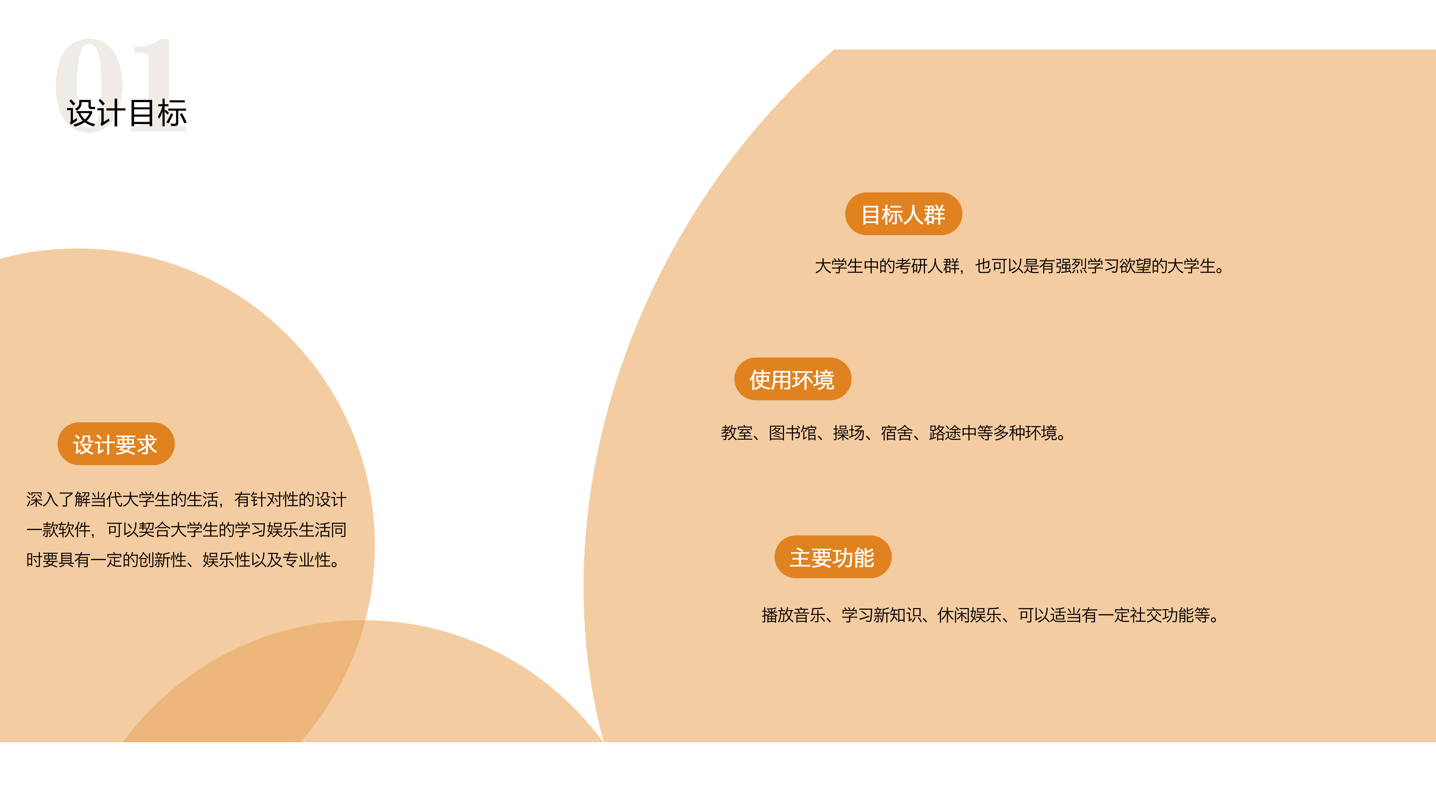 Collection of industrial design works，