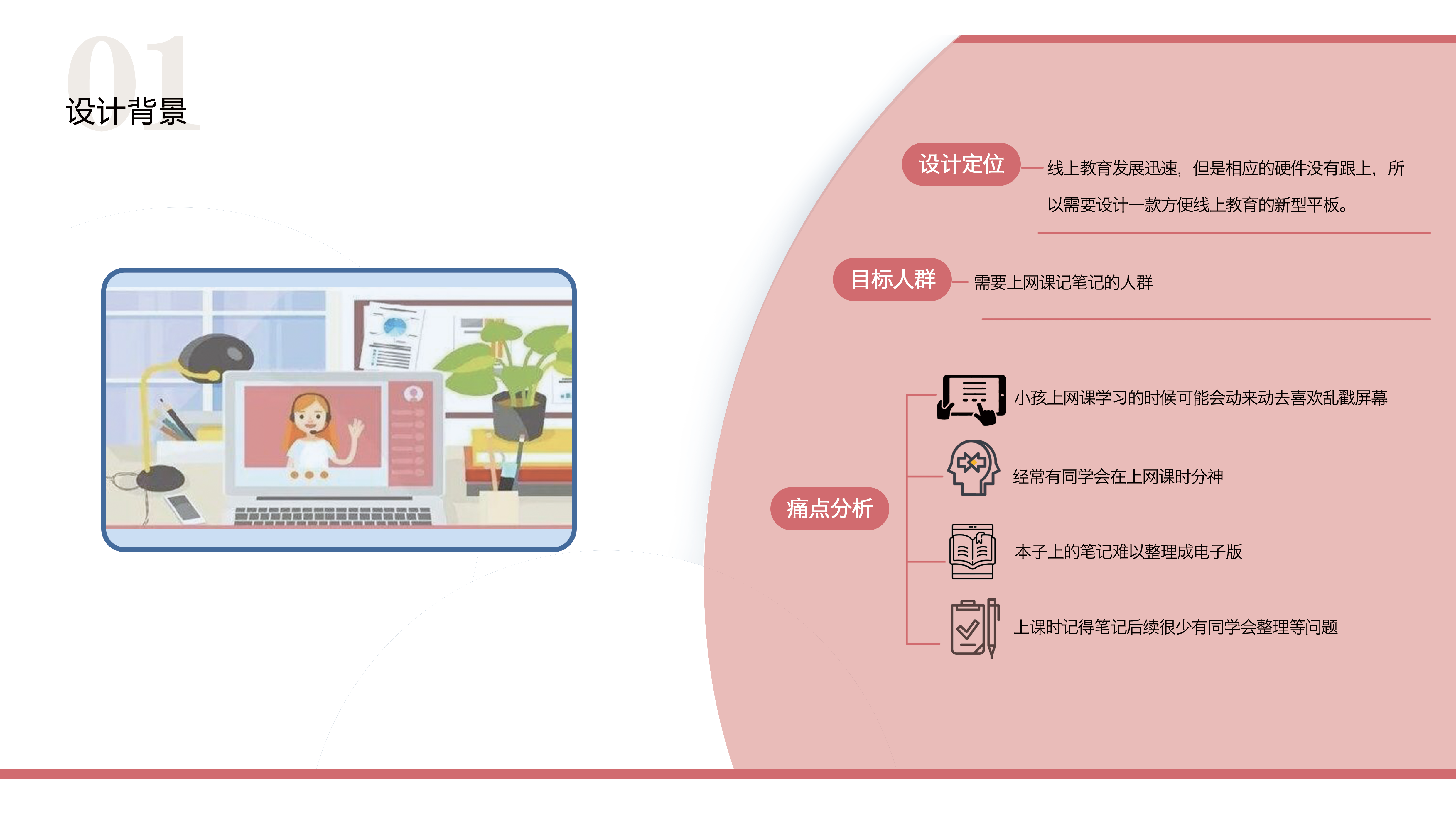 Collection of industrial design works，