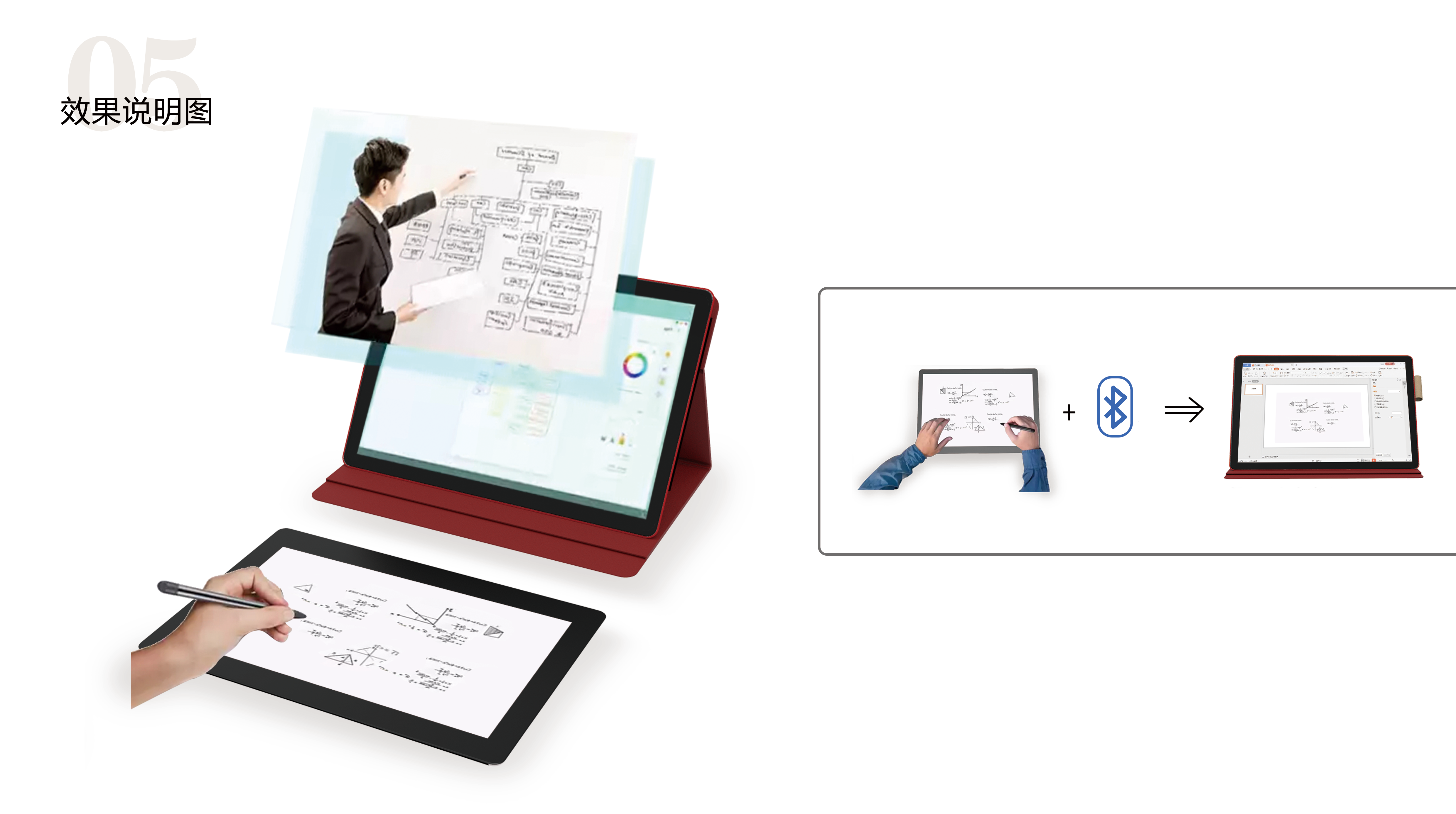 Collection of industrial design works，