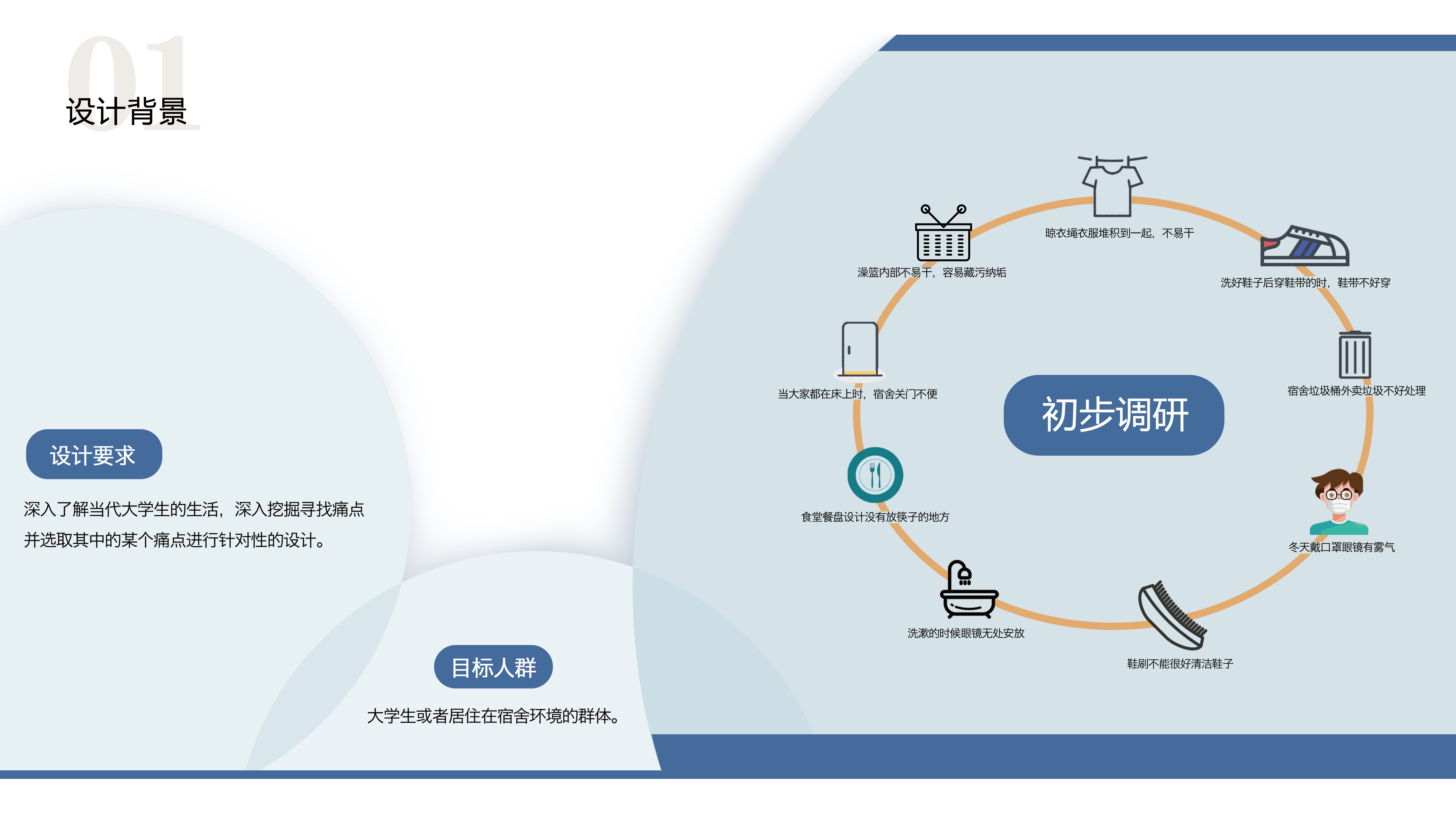 Collection of industrial design works，