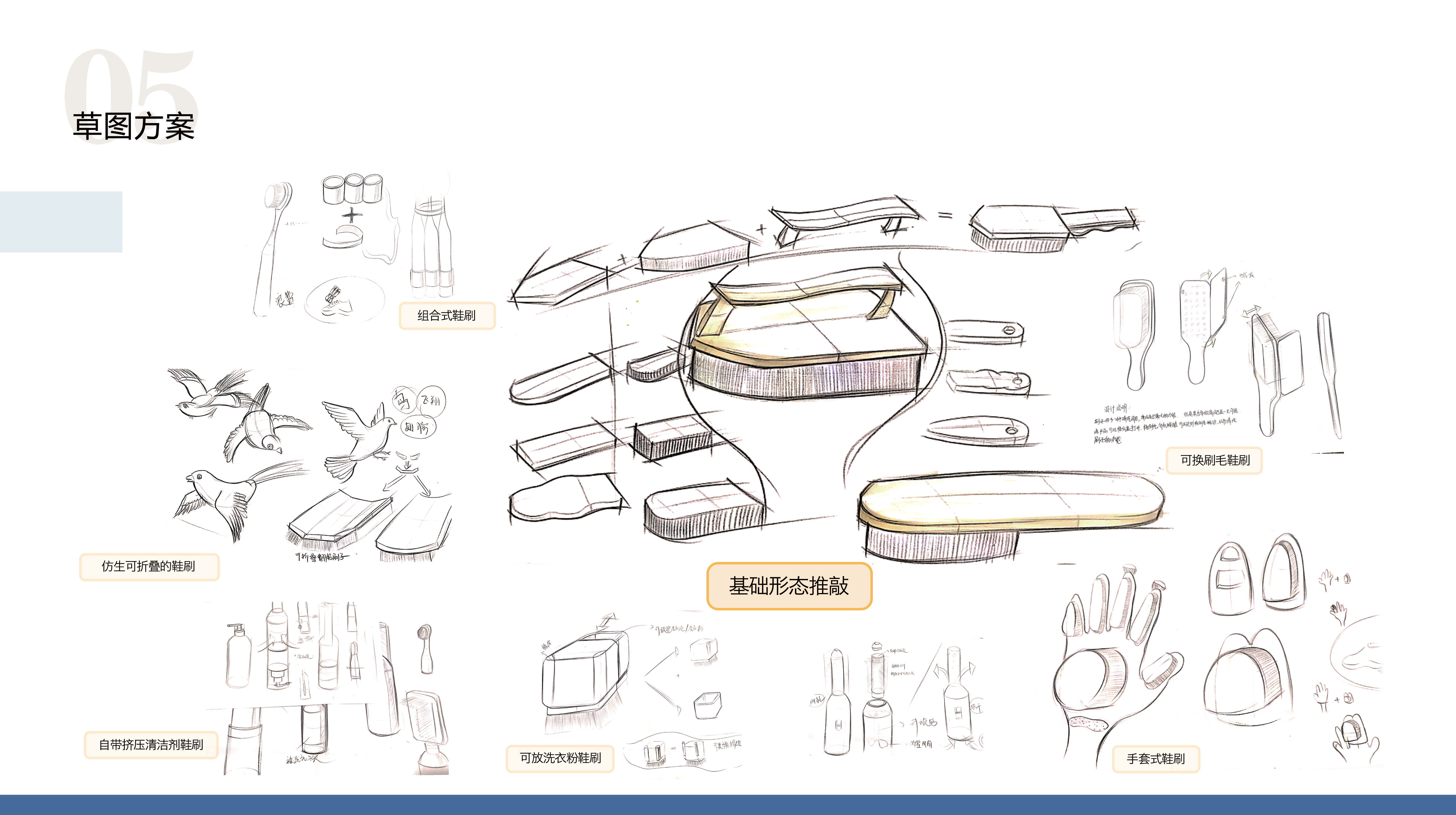 Collection of industrial design works，