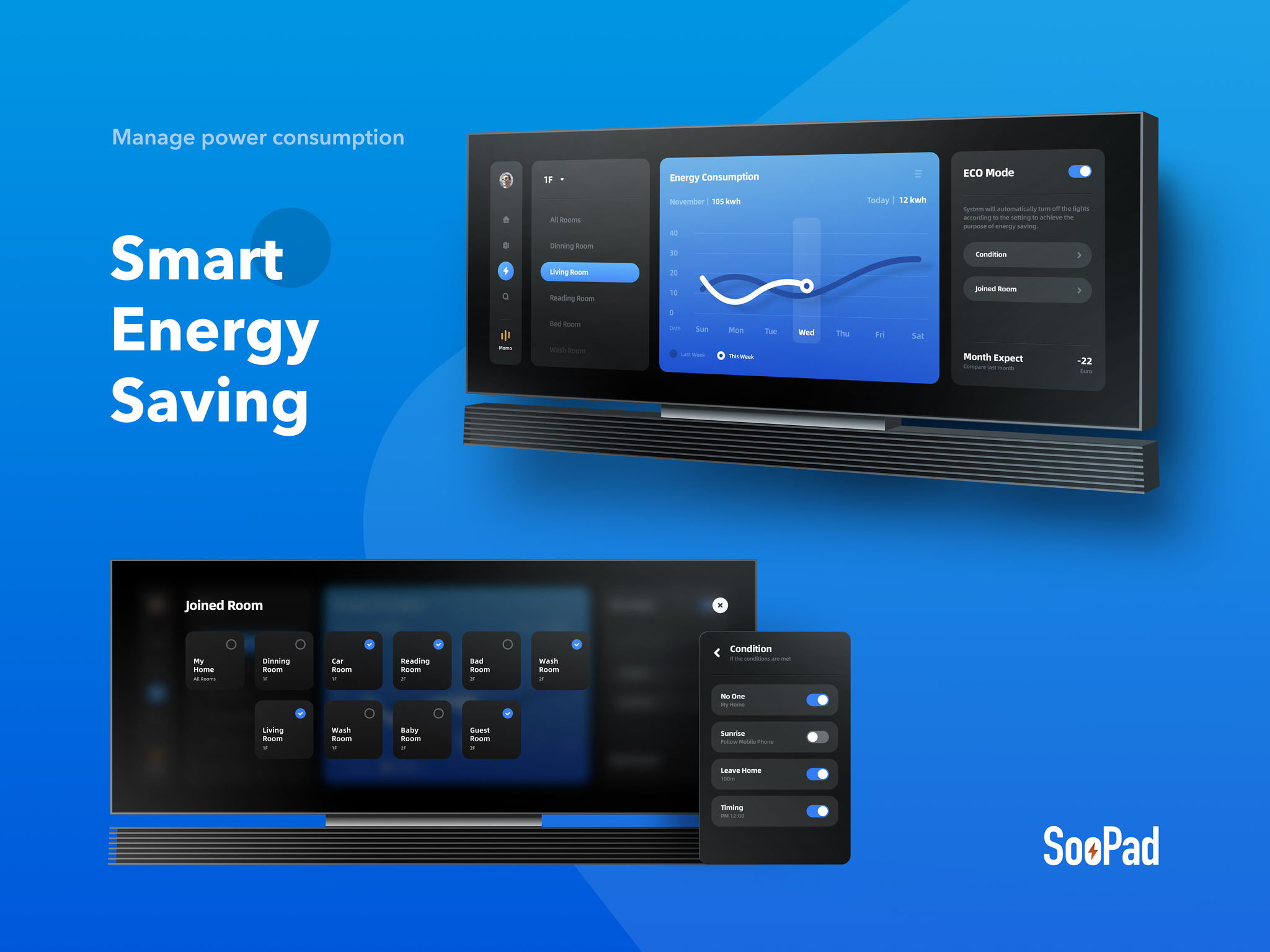 Communication design，Applications/software，Smart Home Control System，