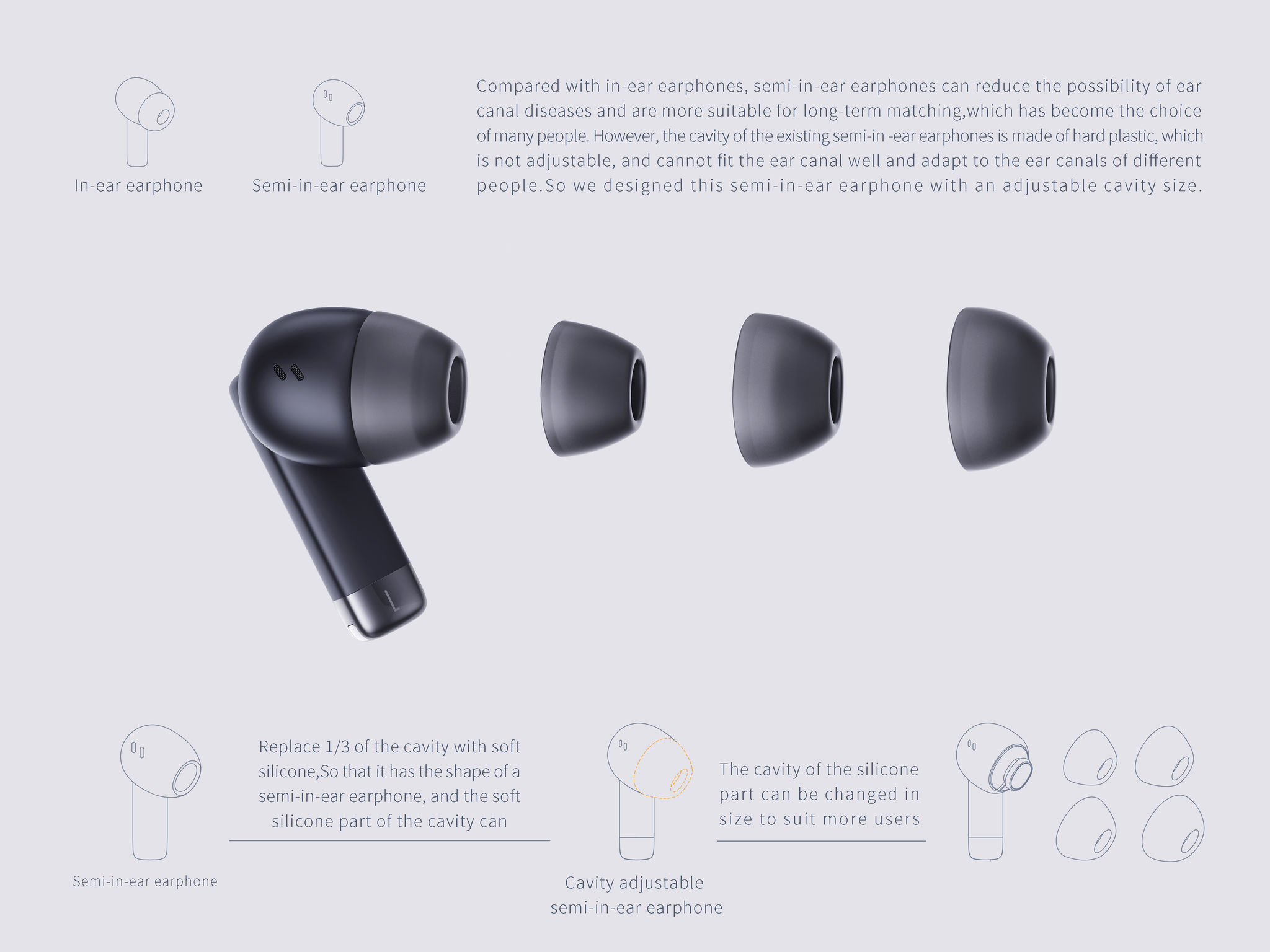 product design，hi-fi equipment，Wireless earplugs，