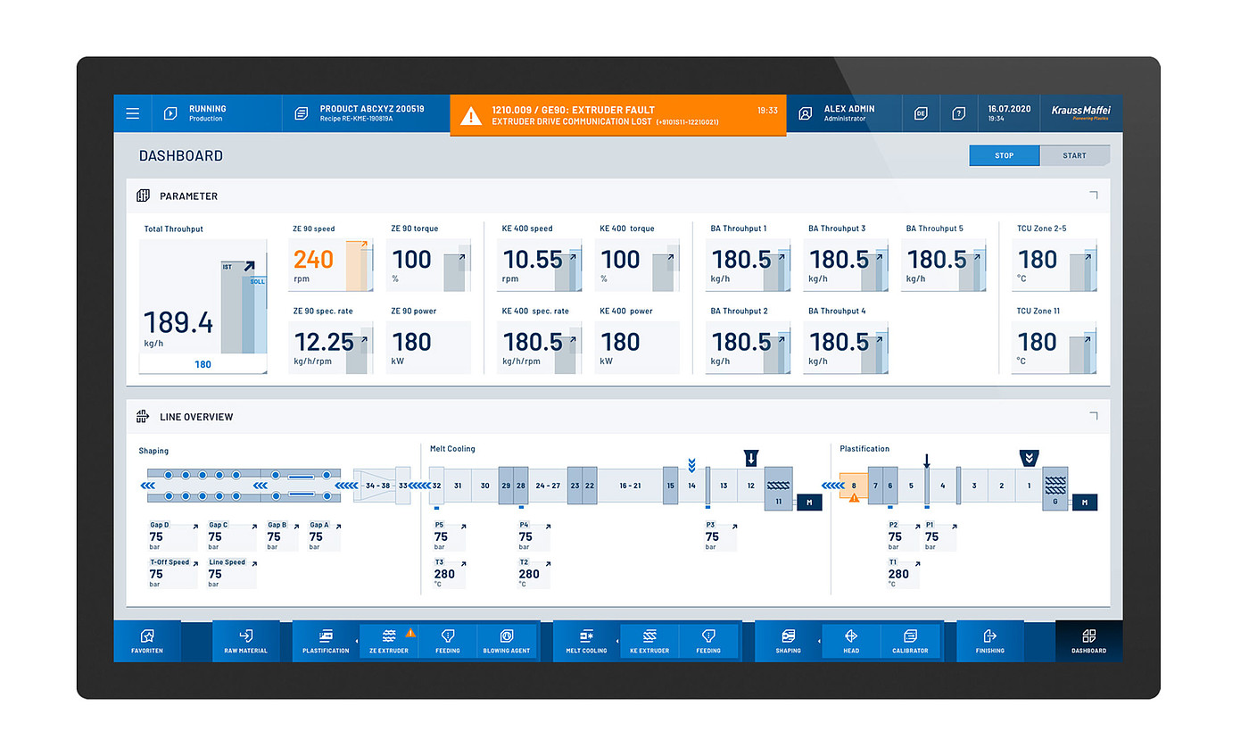 User interface (UI)，Digital media interface，Interface of plastic manufacturing machine，