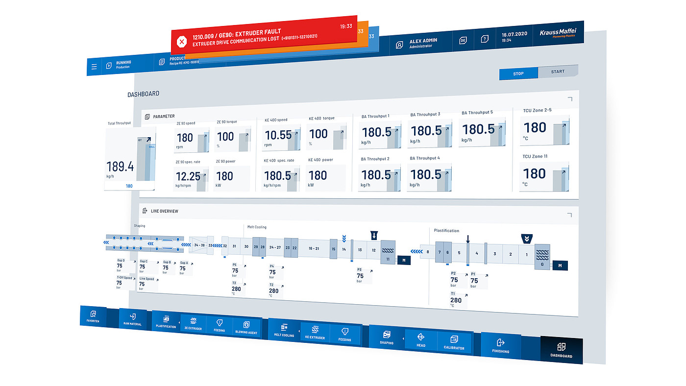 User interface (UI)，Digital media interface，Interface of plastic manufacturing machine，