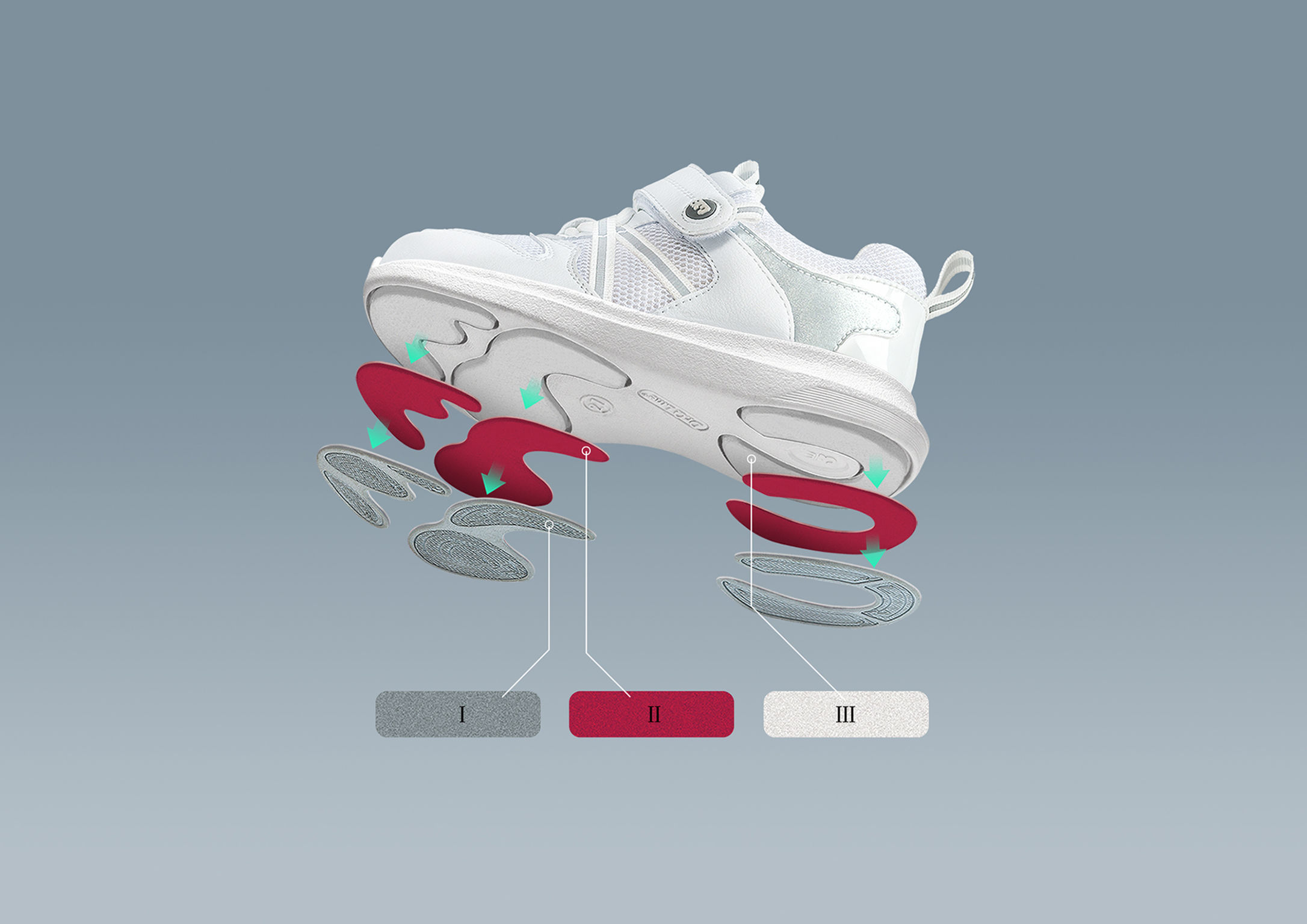 product design，Sports/Outdoor/Bicycle，children's shoes，