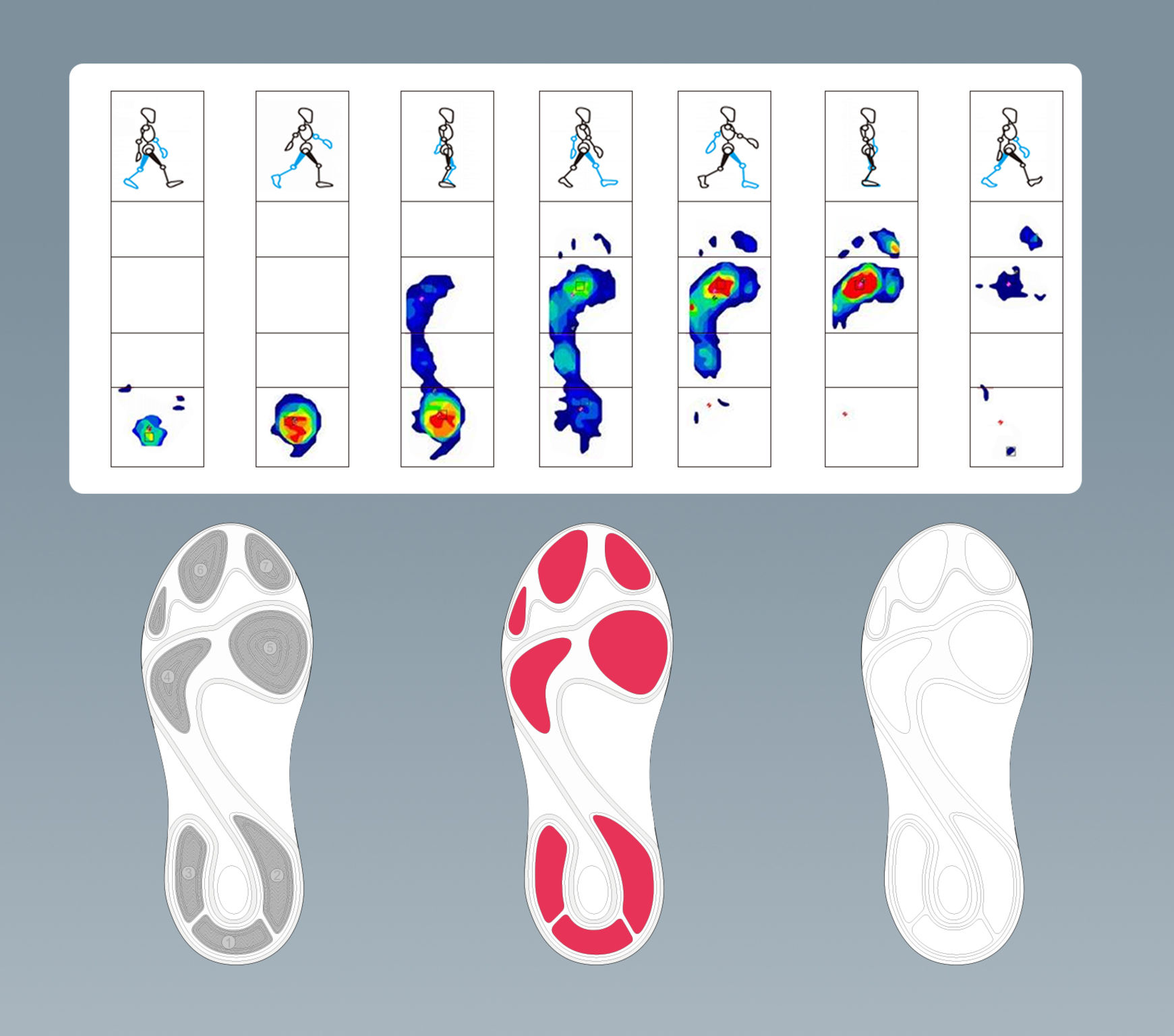 product design，Sports/Outdoor/Bicycle，children's shoes，