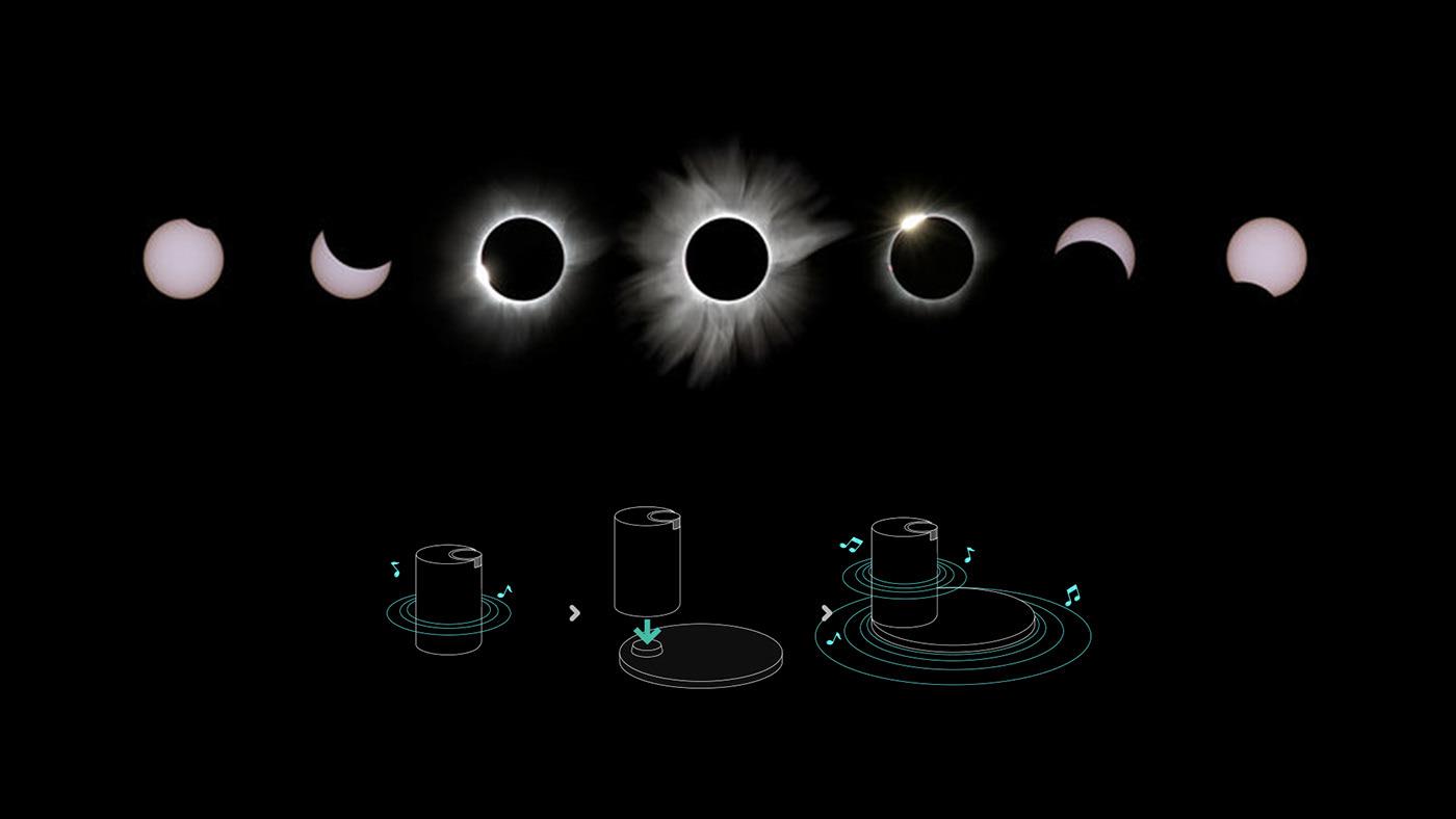 eclipse，Bluetooth audio，Appearance design，exquisite，product design，Wireless phone charger ，