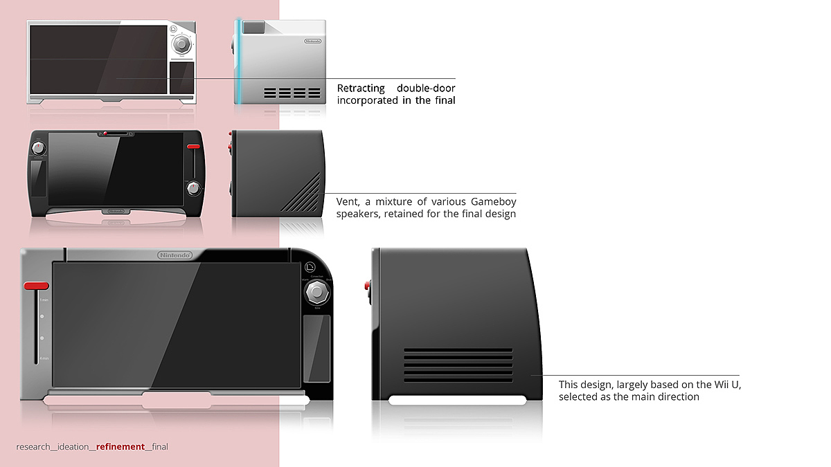 product design，Nintendo，Microwave Oven，