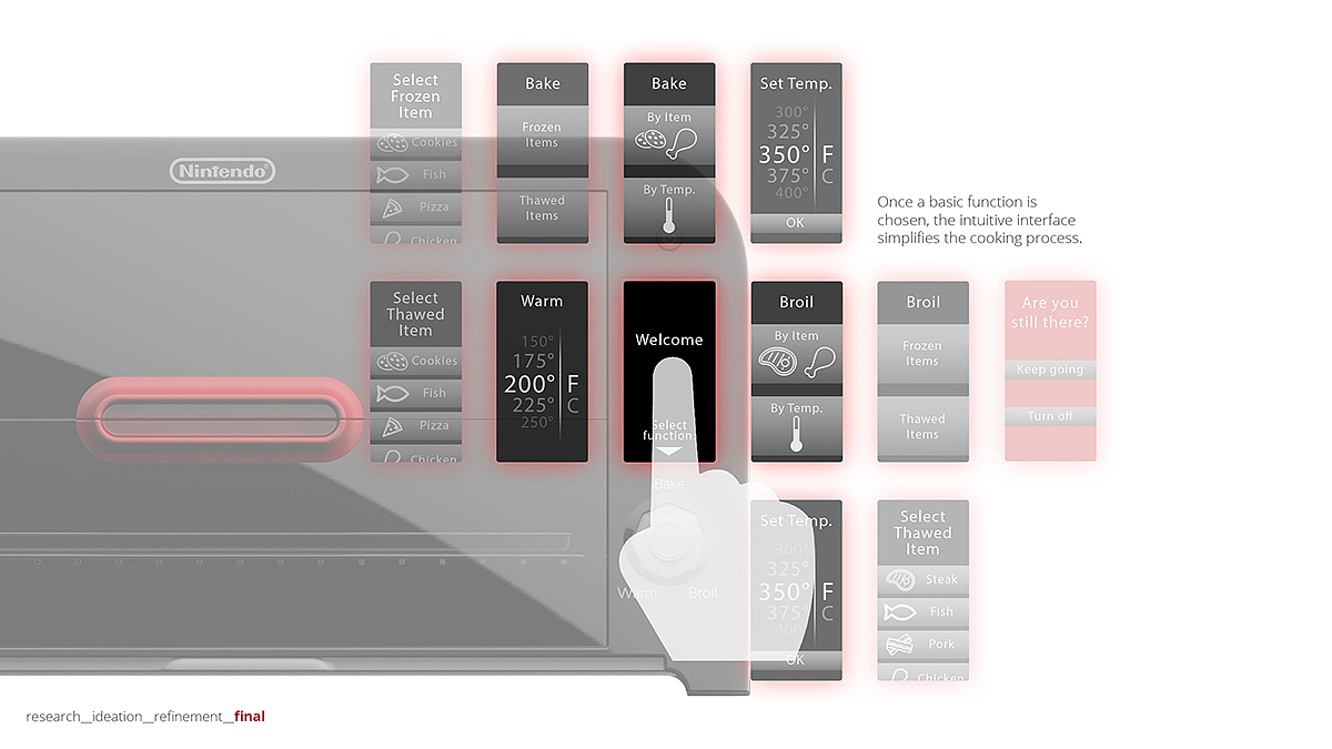 product design，Nintendo，Microwave Oven，