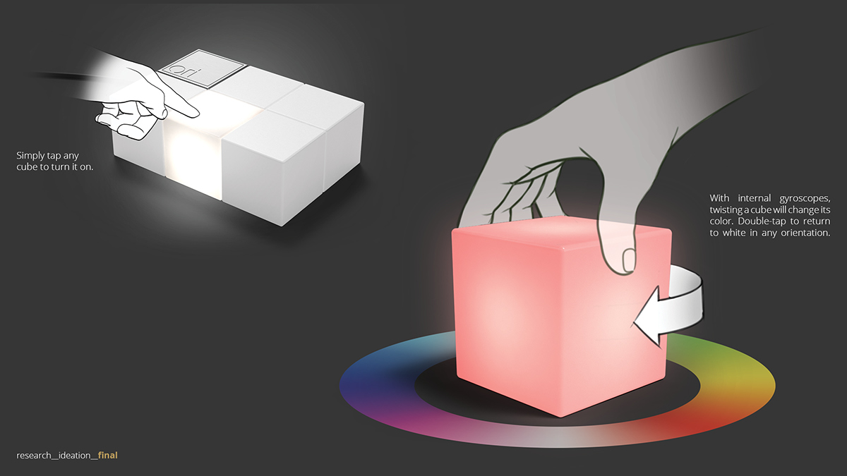 lamps and lanterns，product design，sketch，