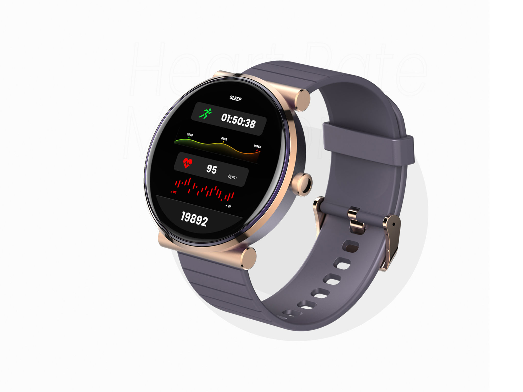 product design，hi-fi equipment，wearable devices ，