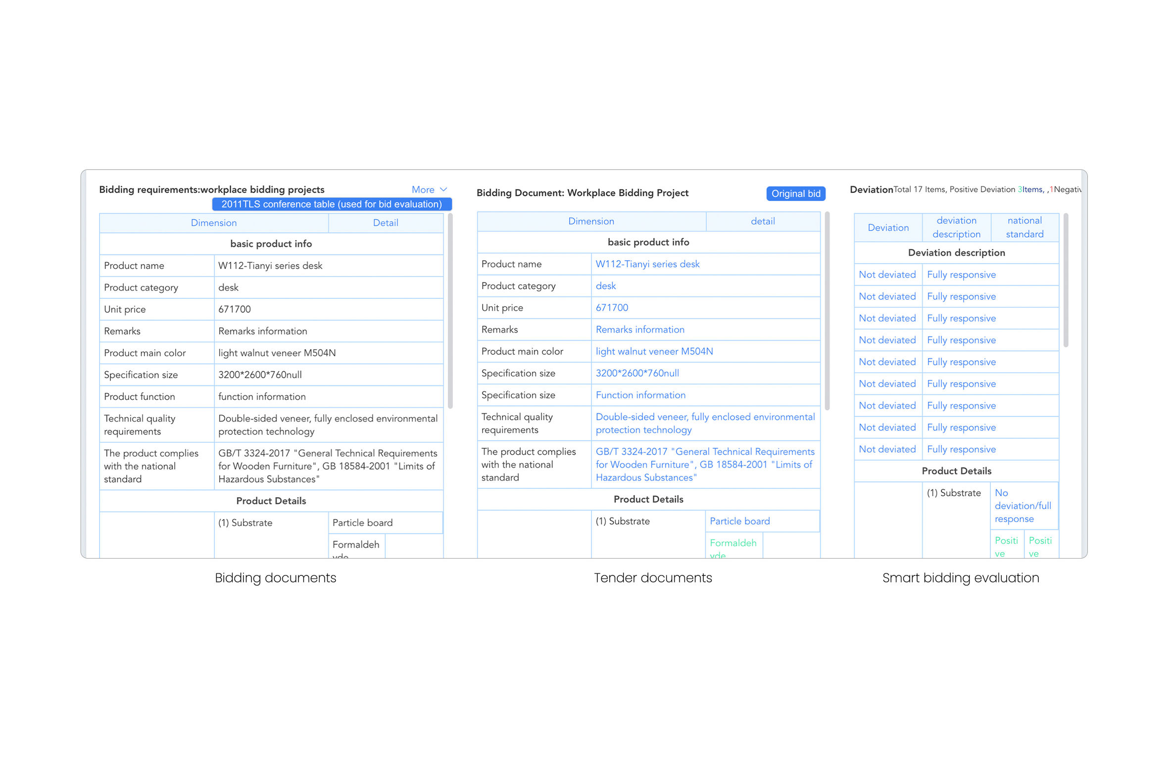 Service design，retail，Knowledge mapping system，