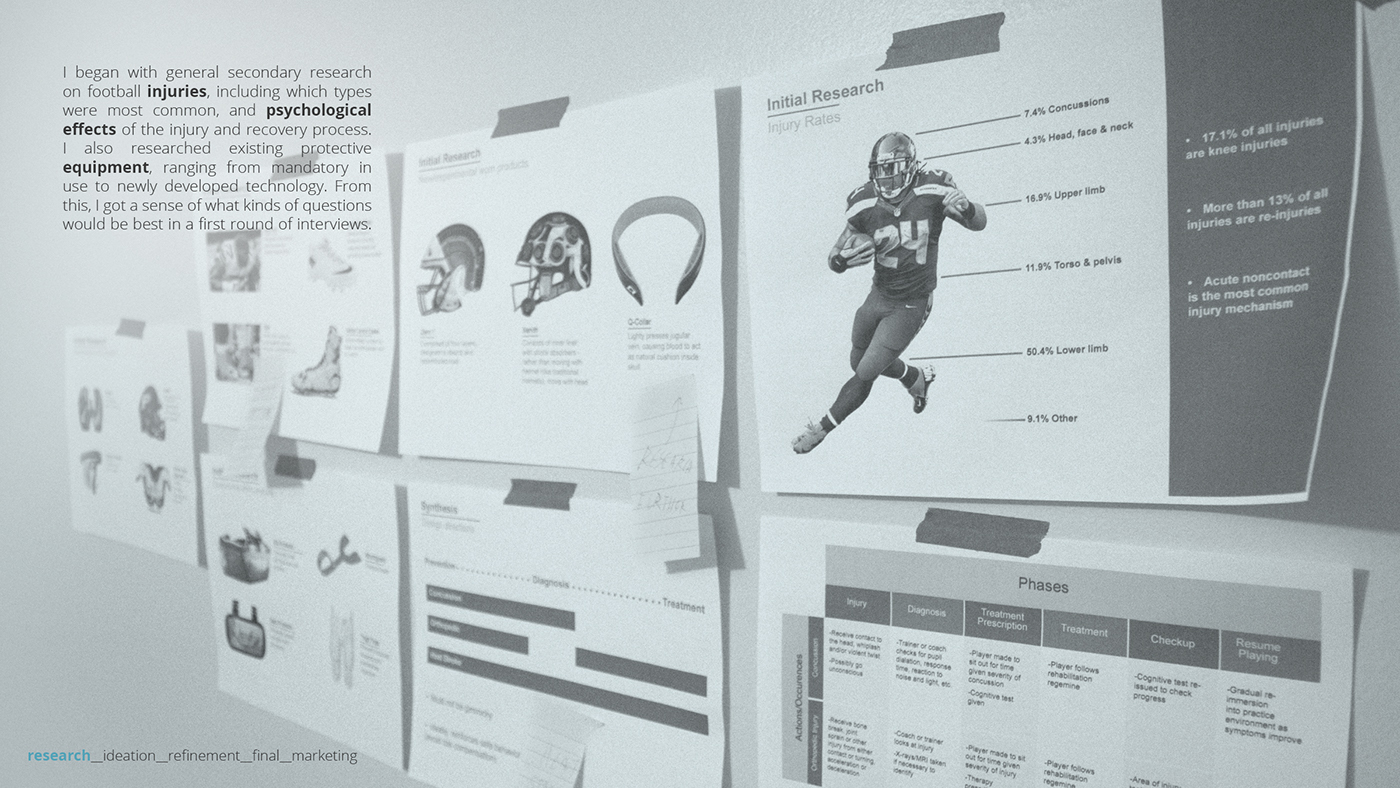 product design，protect，clothes，