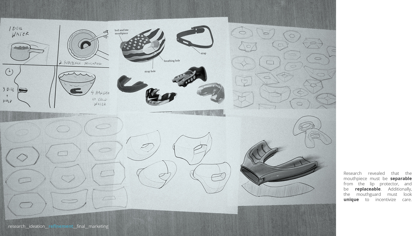 product design，protect，clothes，