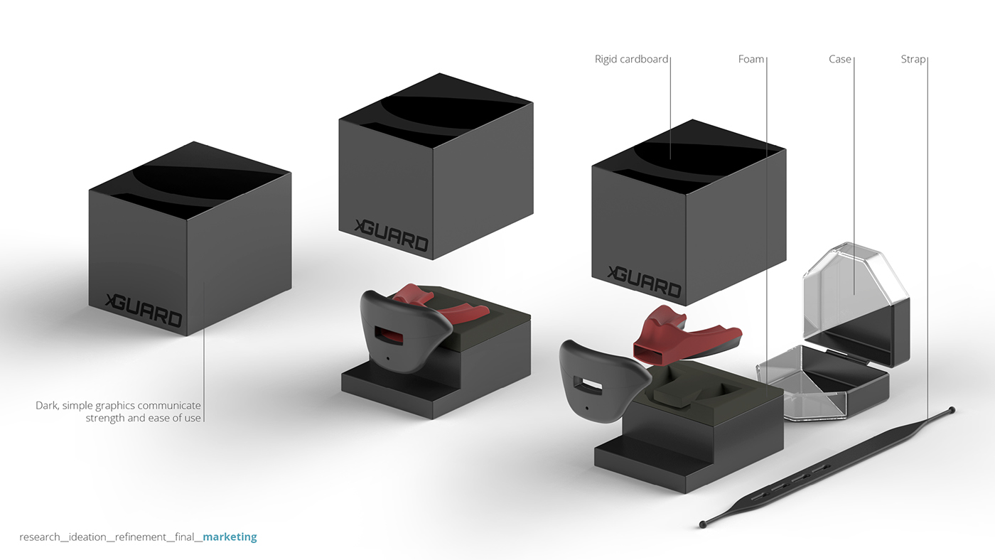 product design，protect，clothes，