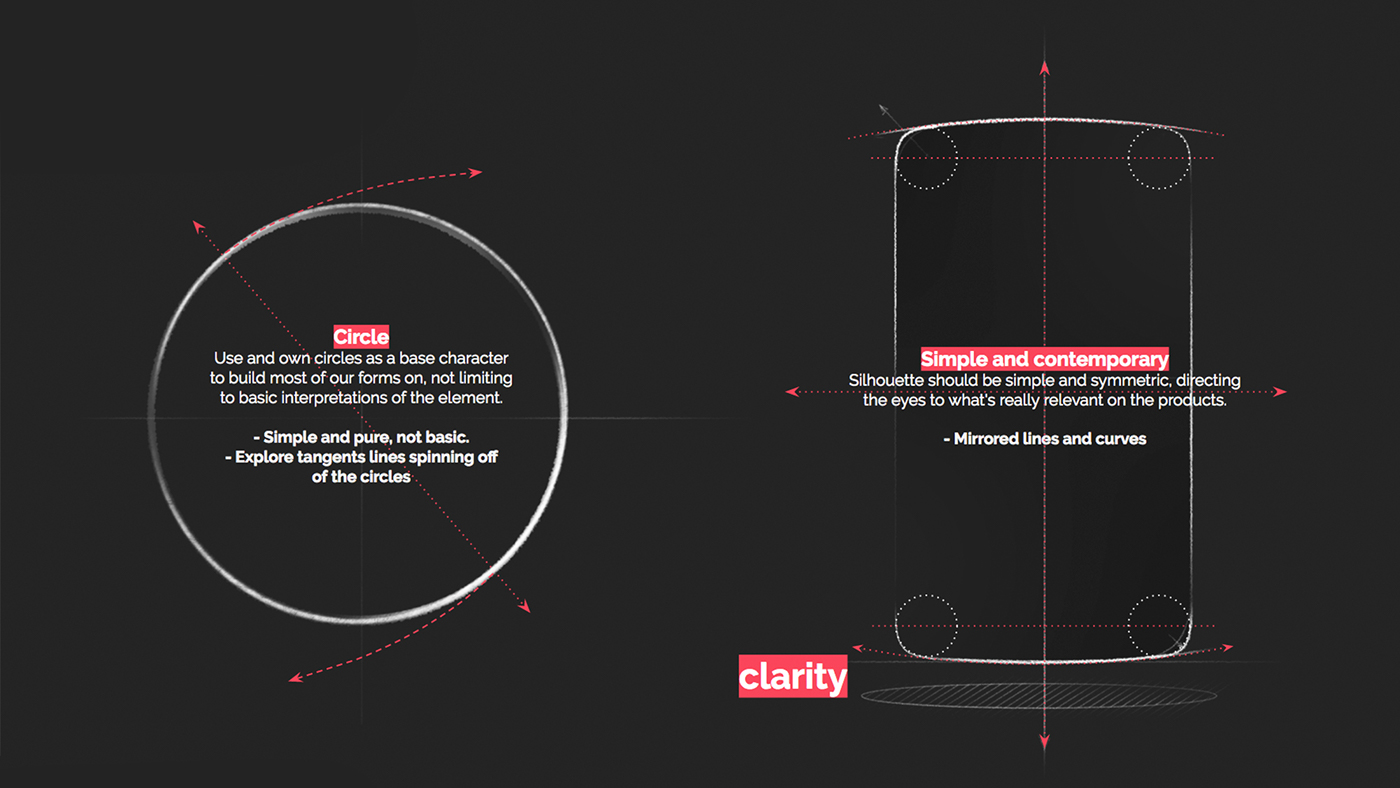 Design Language，product design，mobile phone，