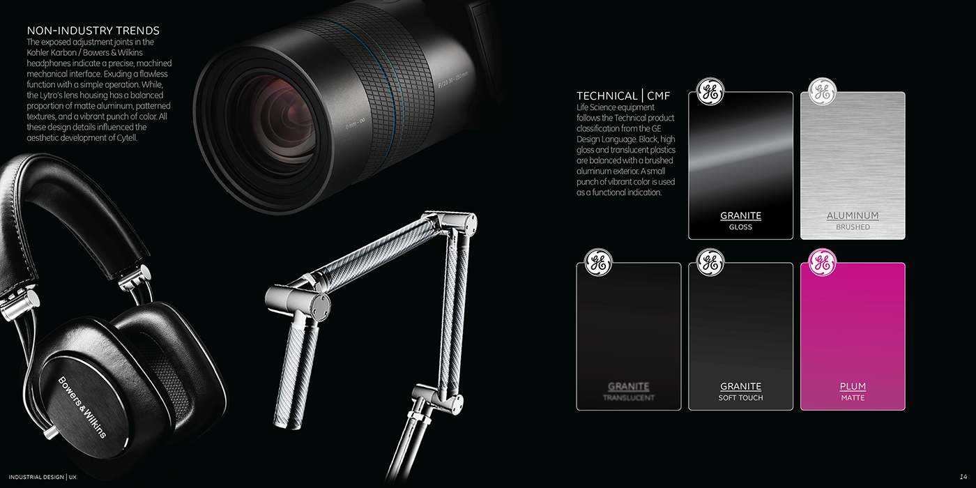 Cytell，Cell imaging analyzer，Medical equipment，product design，