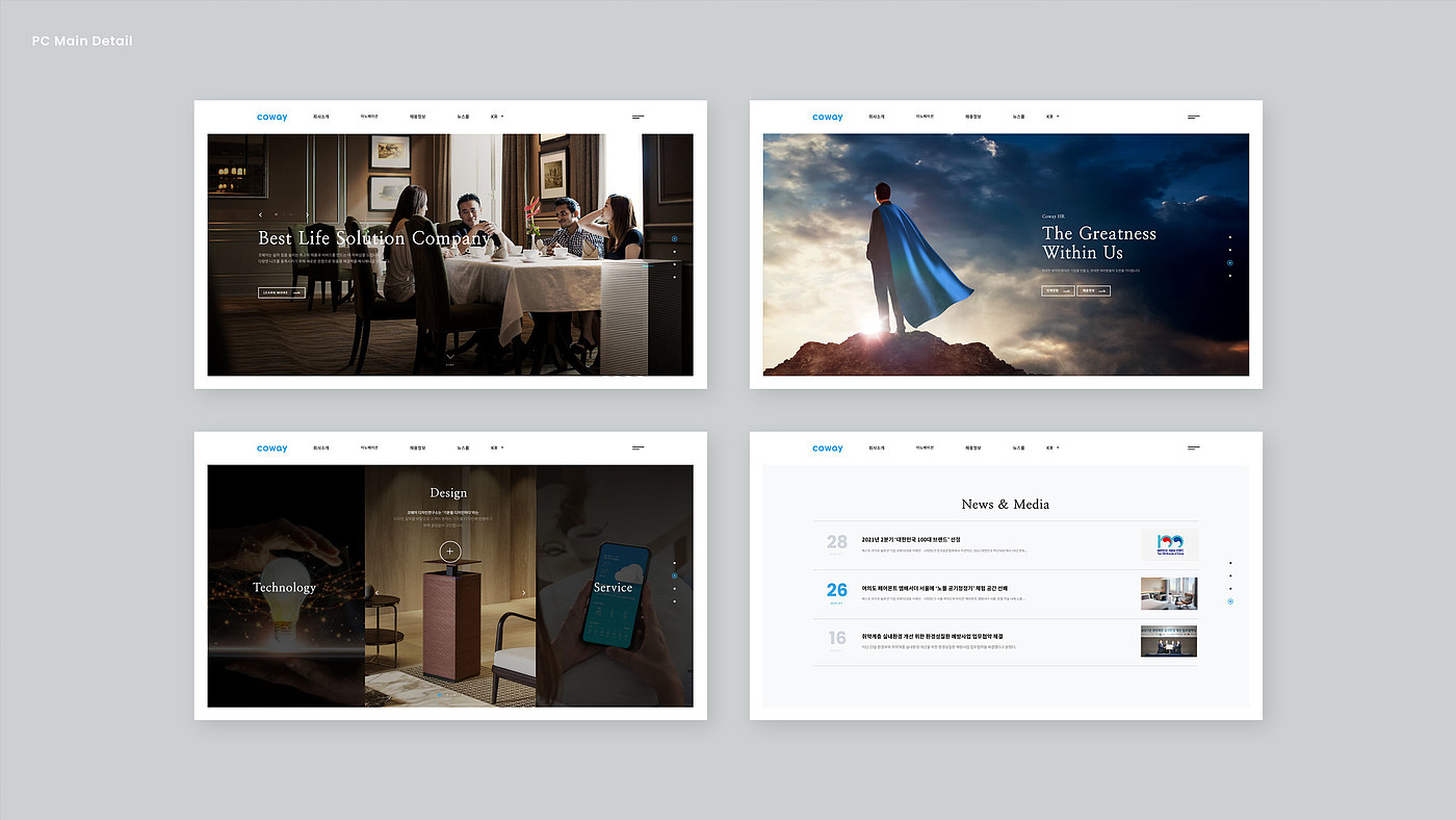 User interface (UI)，Digital media interface，Enterprise website，