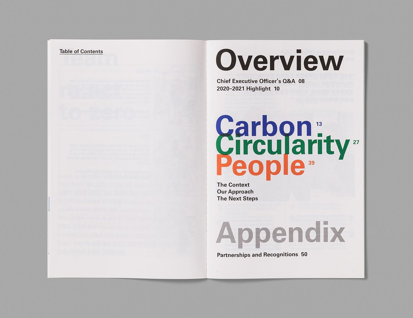 Communication design，Printed publications，Sustainable Development Report，
