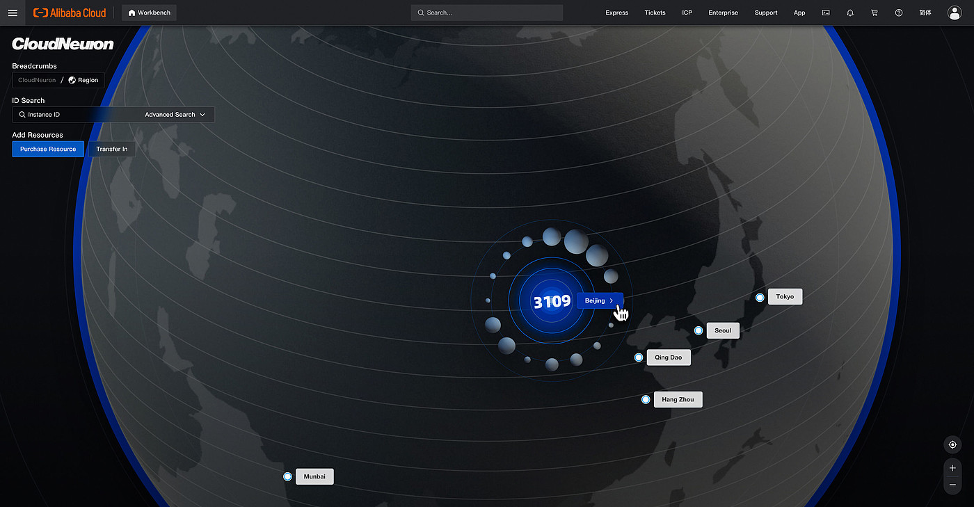User interface (UI)，Digital media interface，Cloud resource interface，