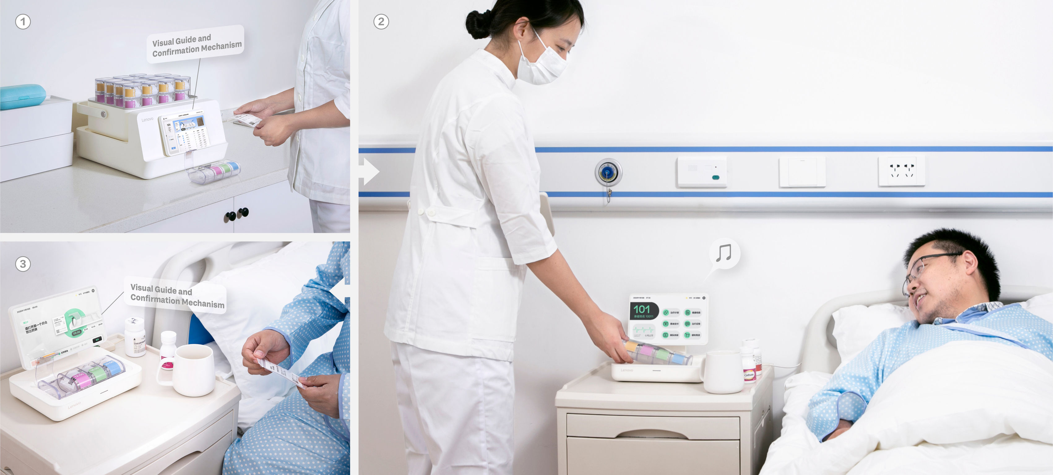 Service design，Health/health care，Intelligent hospitalization service，